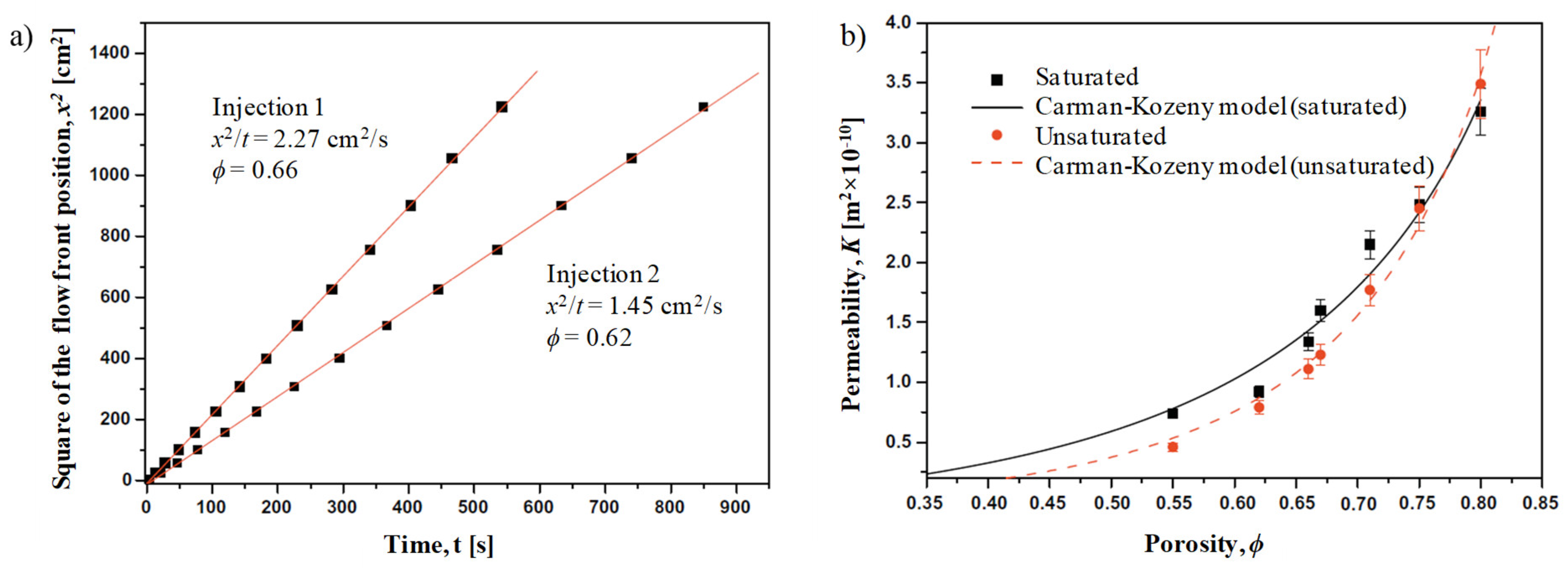 Materials 13 04811 g006