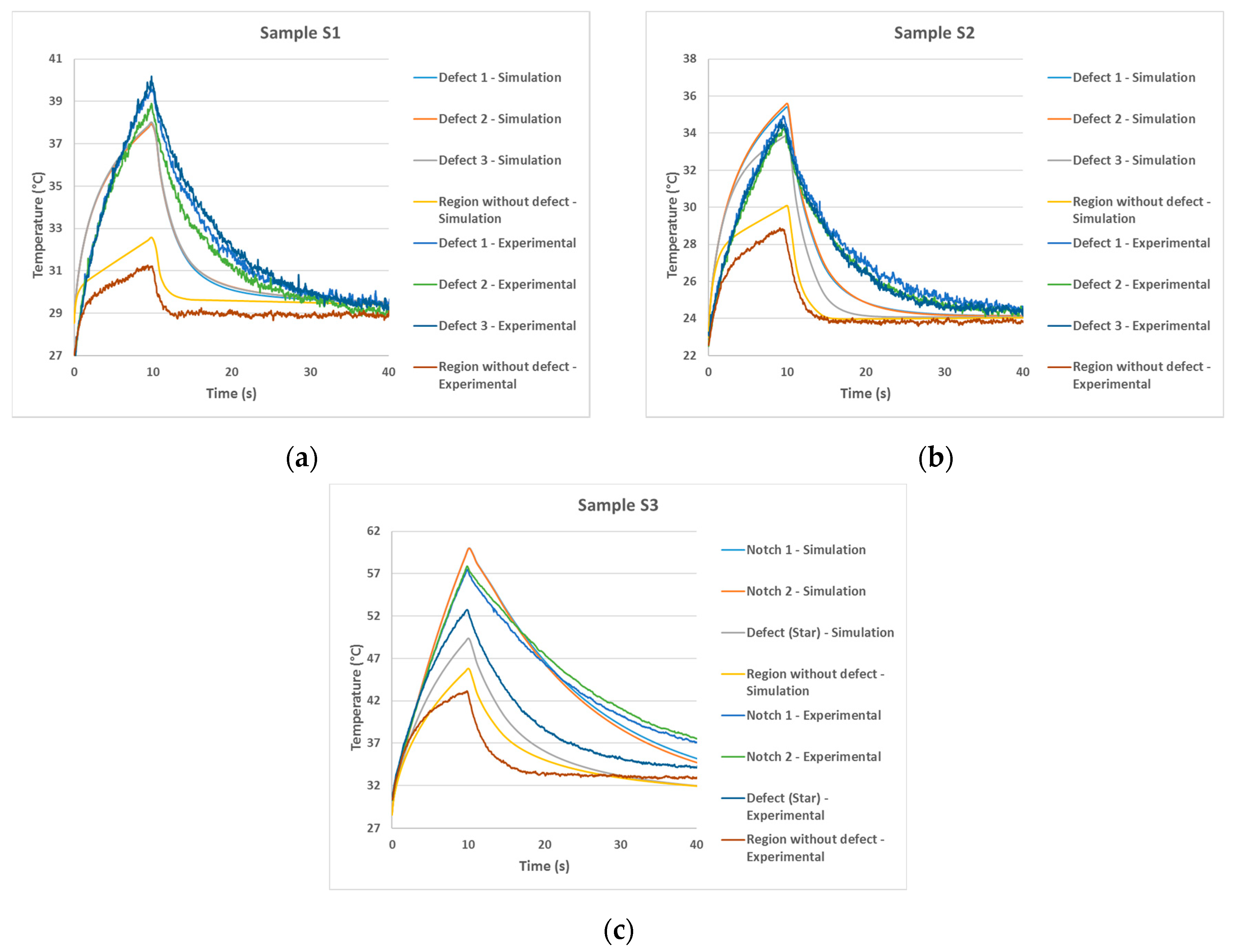Materials 13 04812 g009