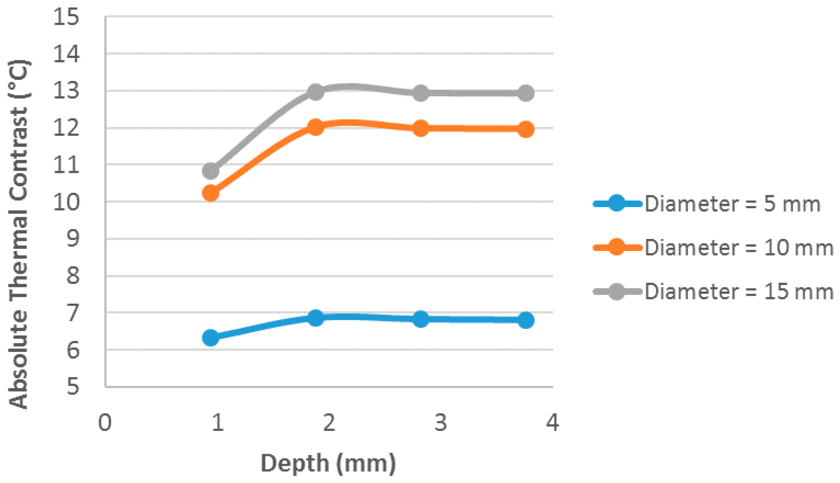 Materials 13 04812 g012