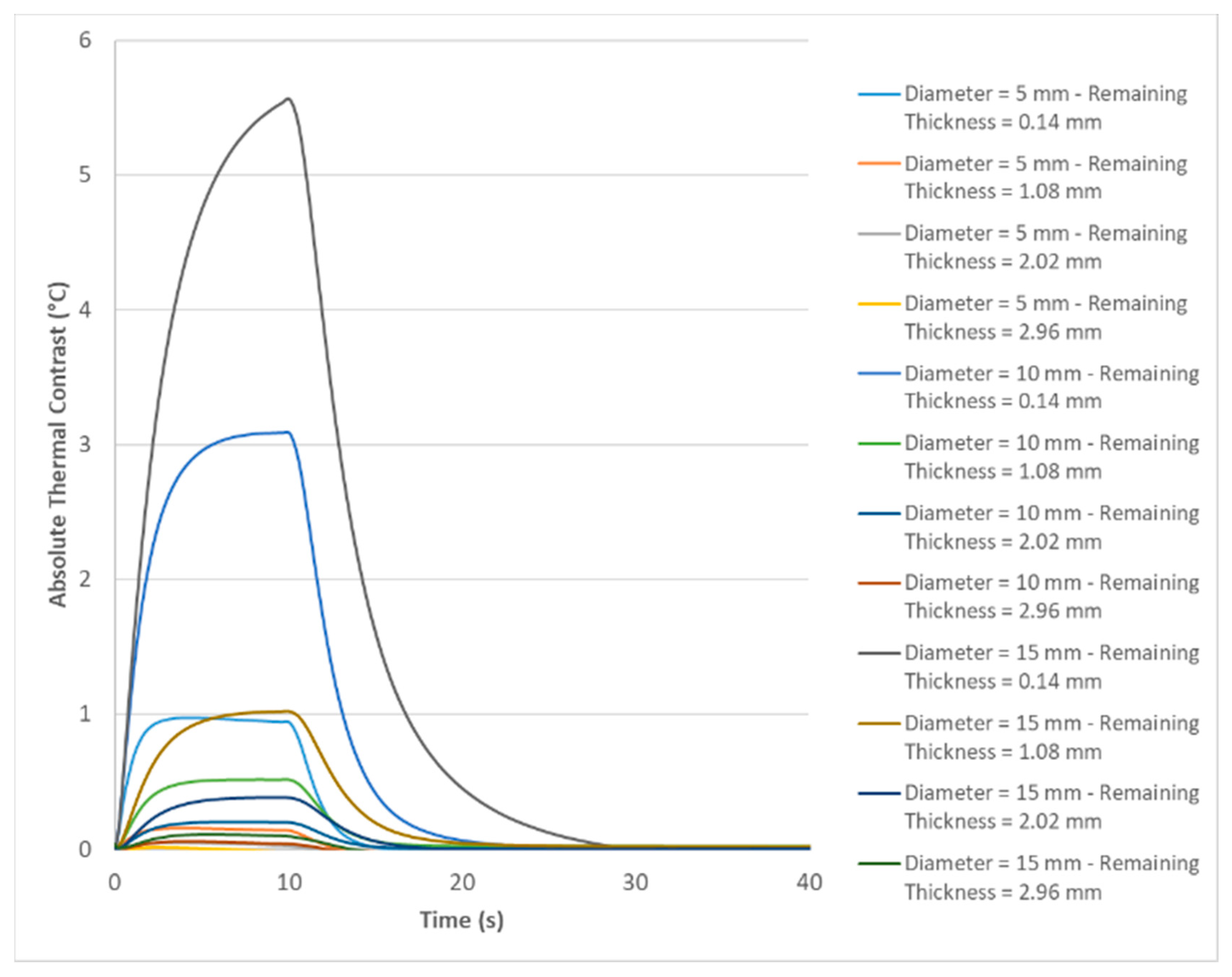 Materials 13 04812 g015