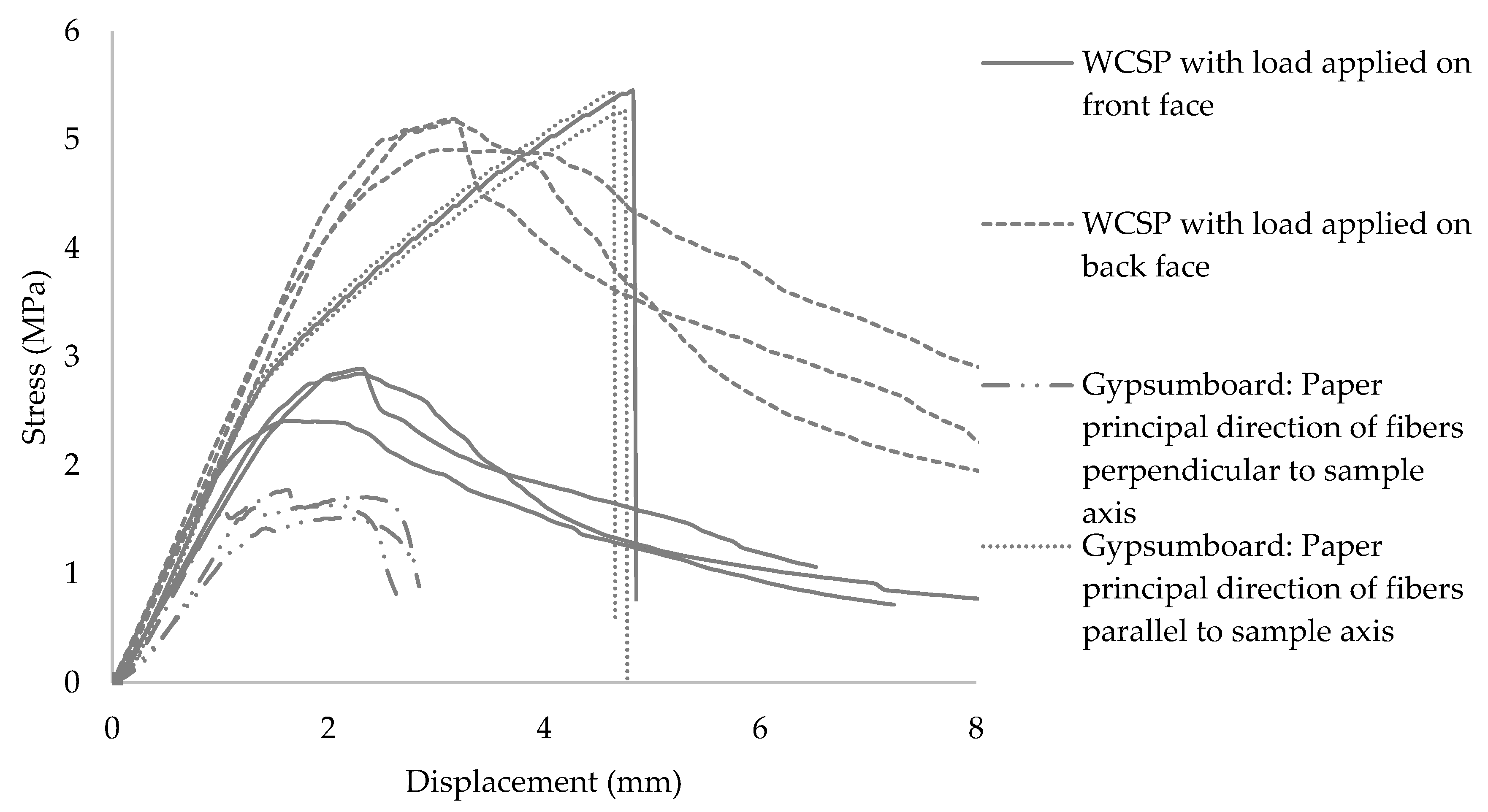 Materials 13 04813 g006