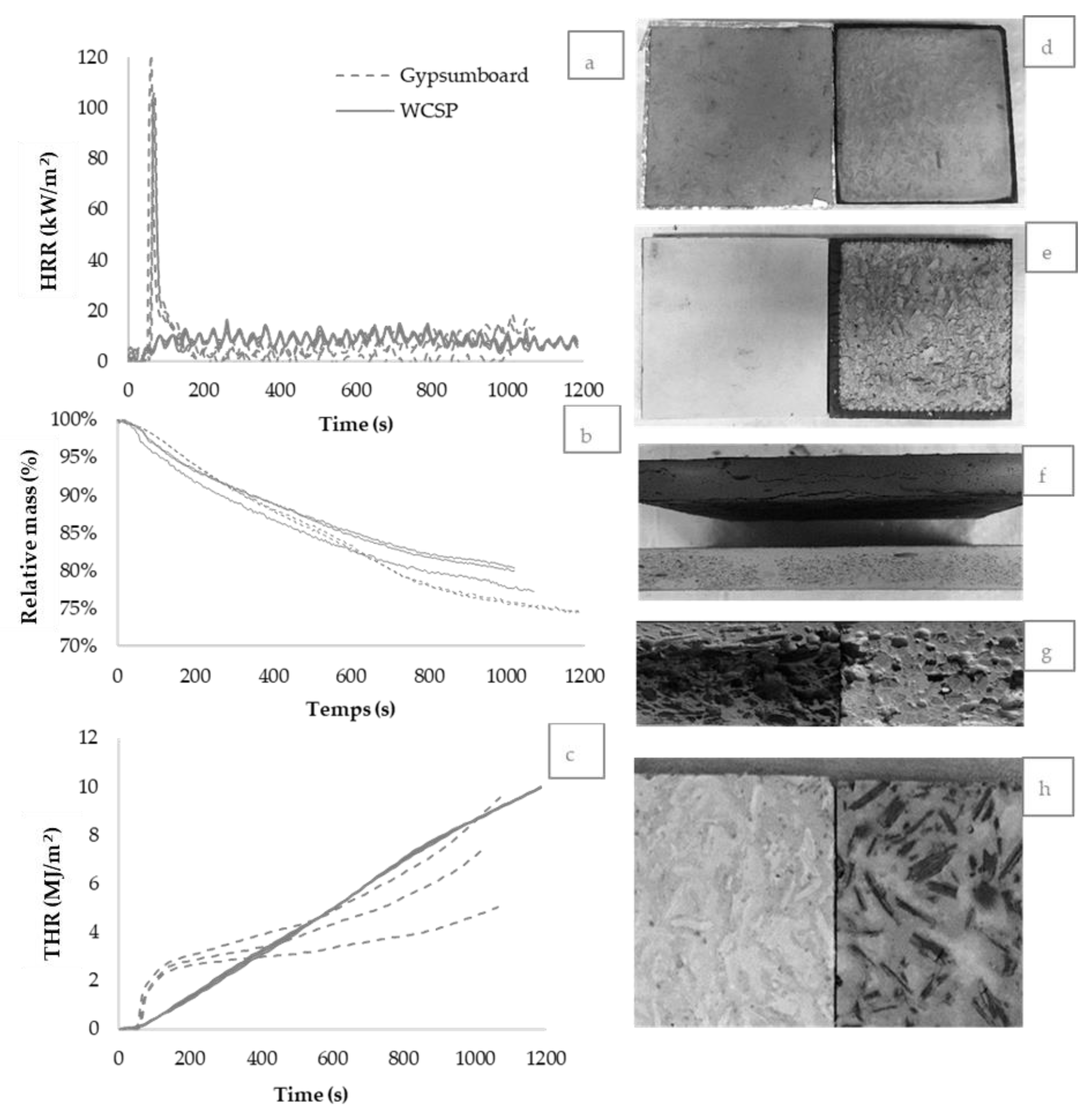 Materials 13 04813 g007
