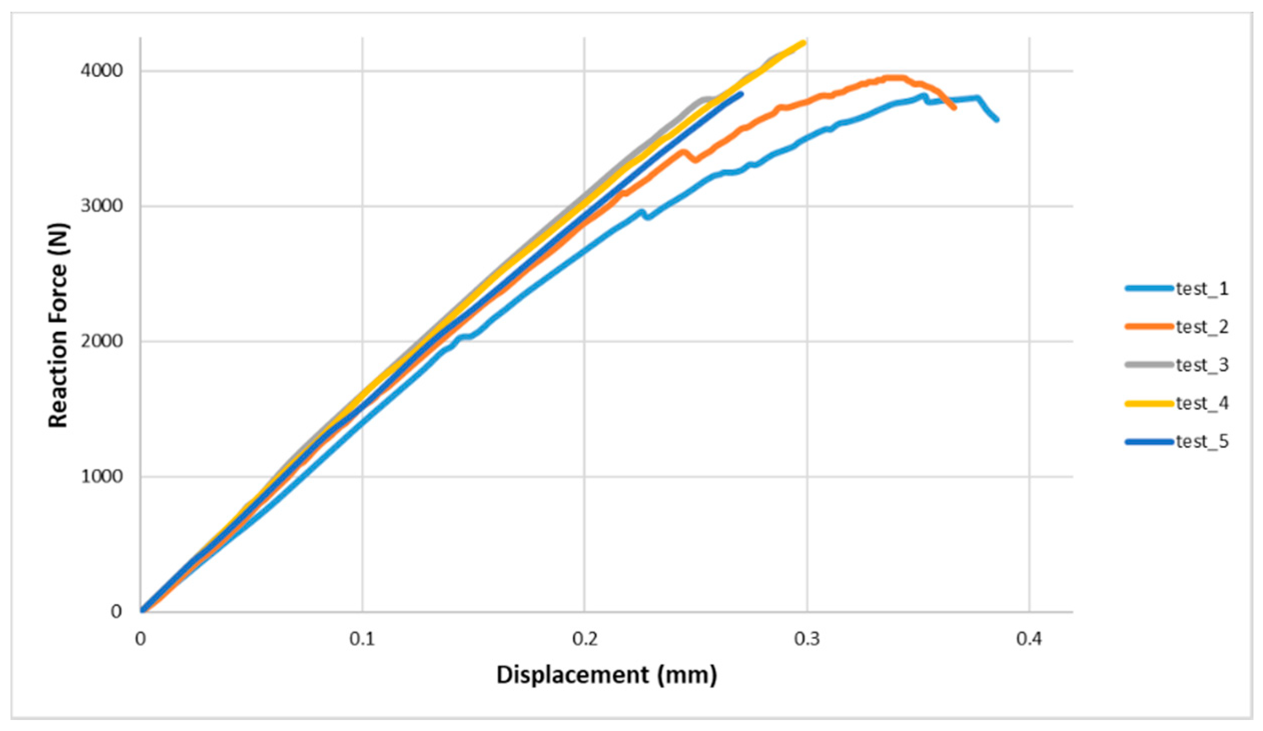 Materials 13 04816 g001