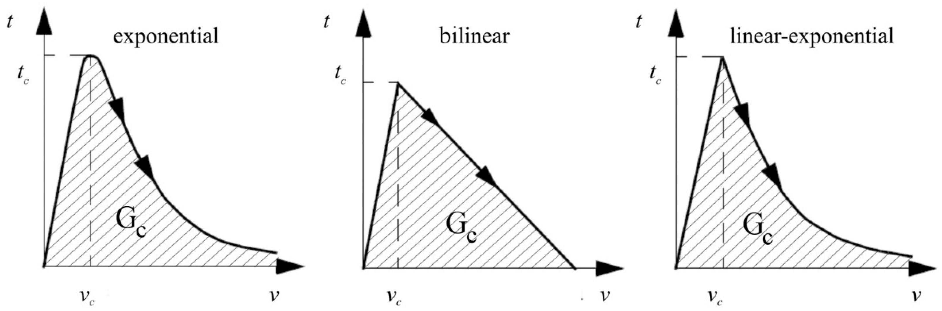 Materials 13 04816 g005