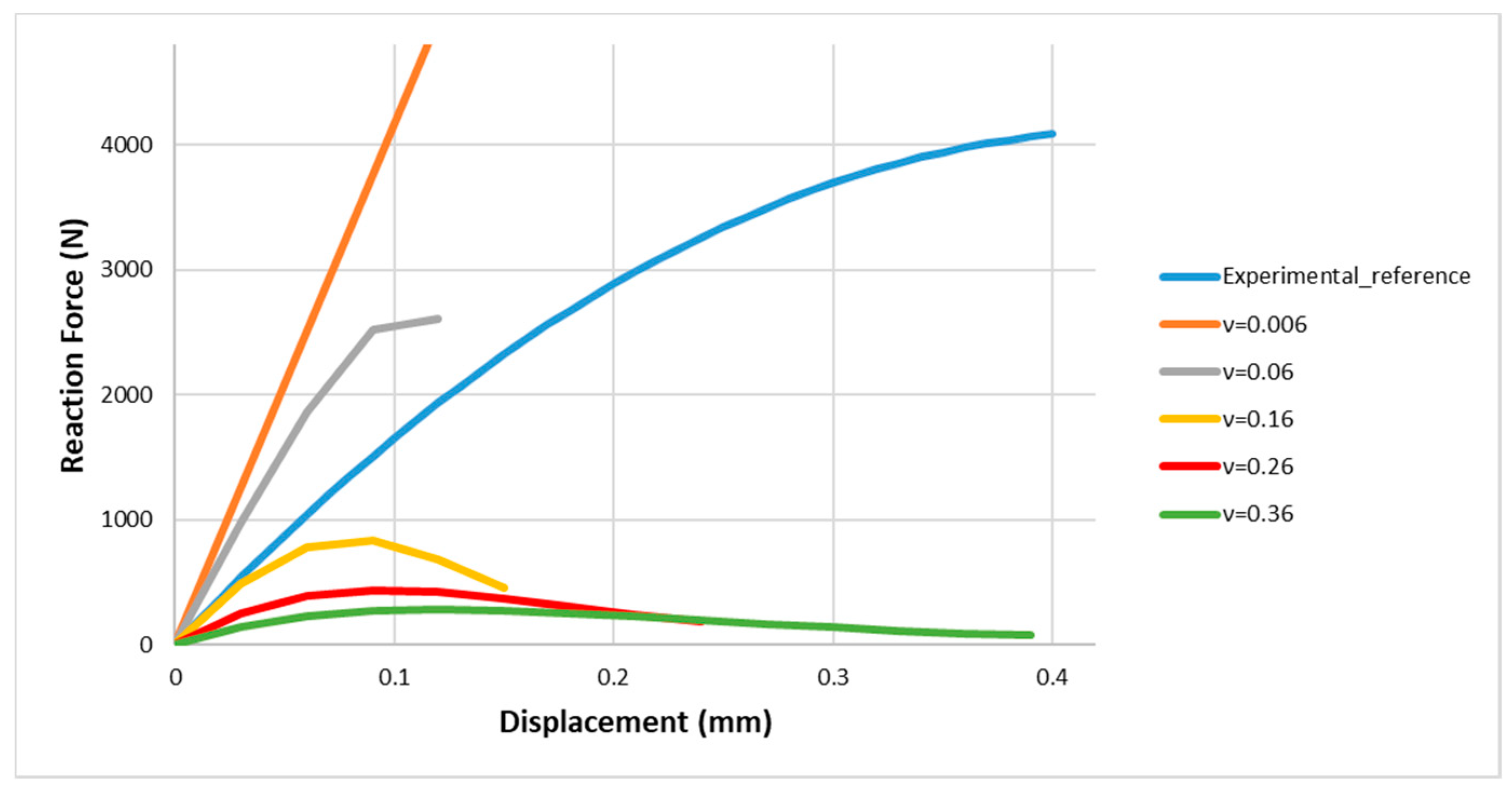Materials 13 04816 g006