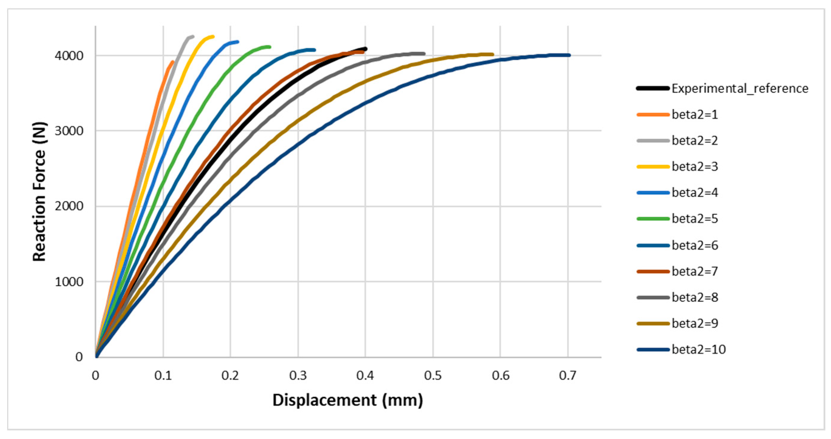 Materials 13 04816 g008