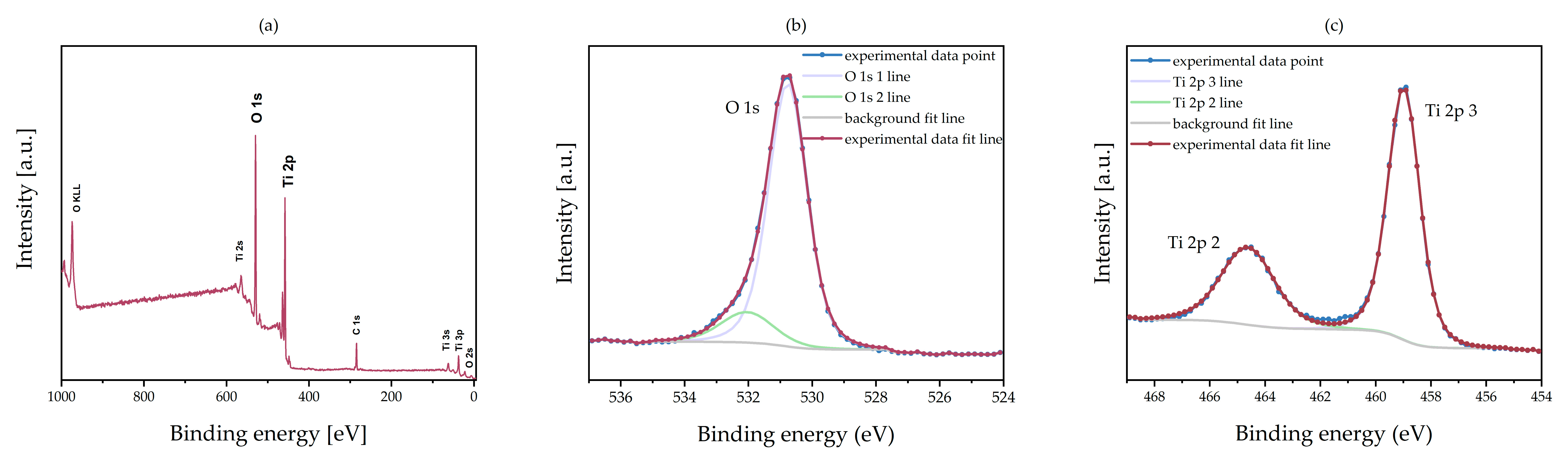 Materials 13 04817 g001
