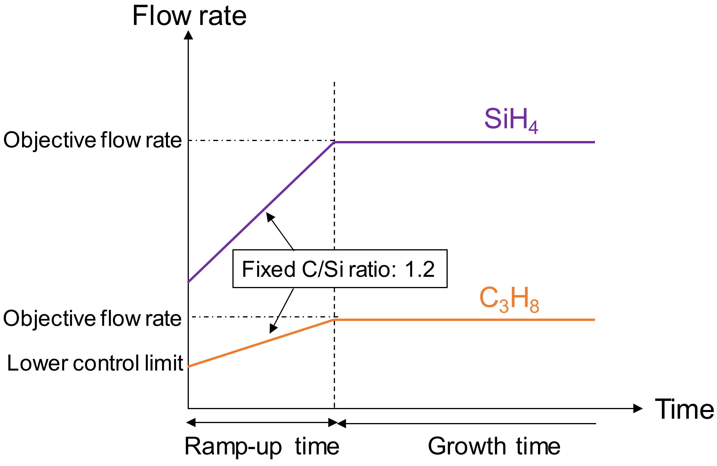 Materials 13 04818 g001
