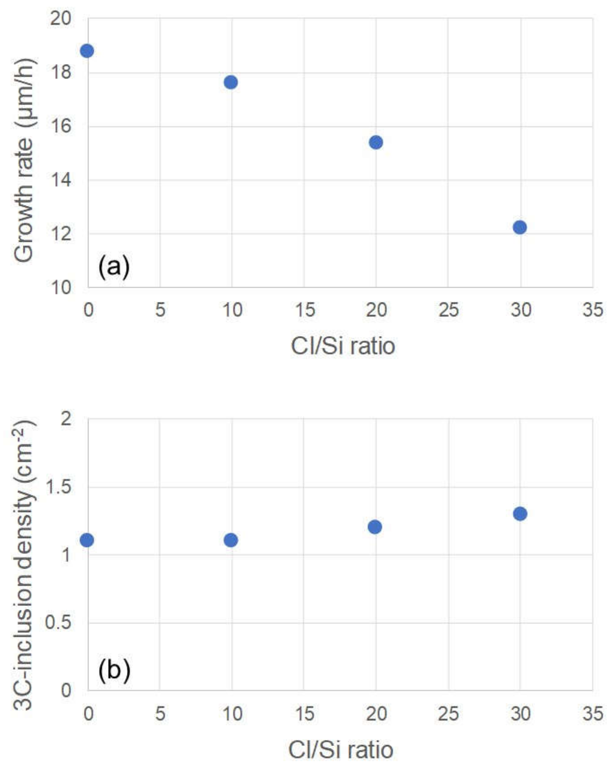 Materials 13 04818 g004