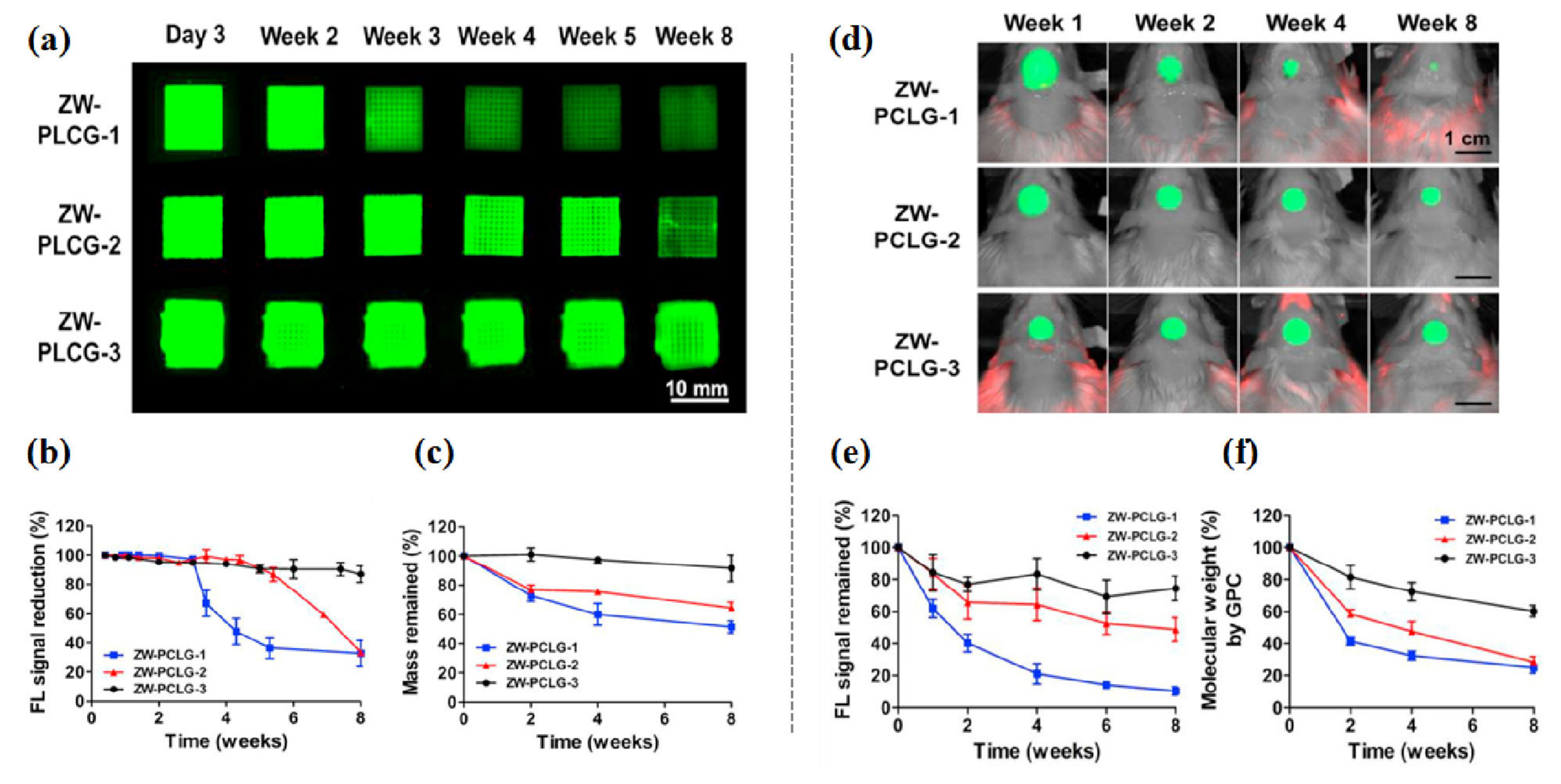 Materials 13 04819 g007