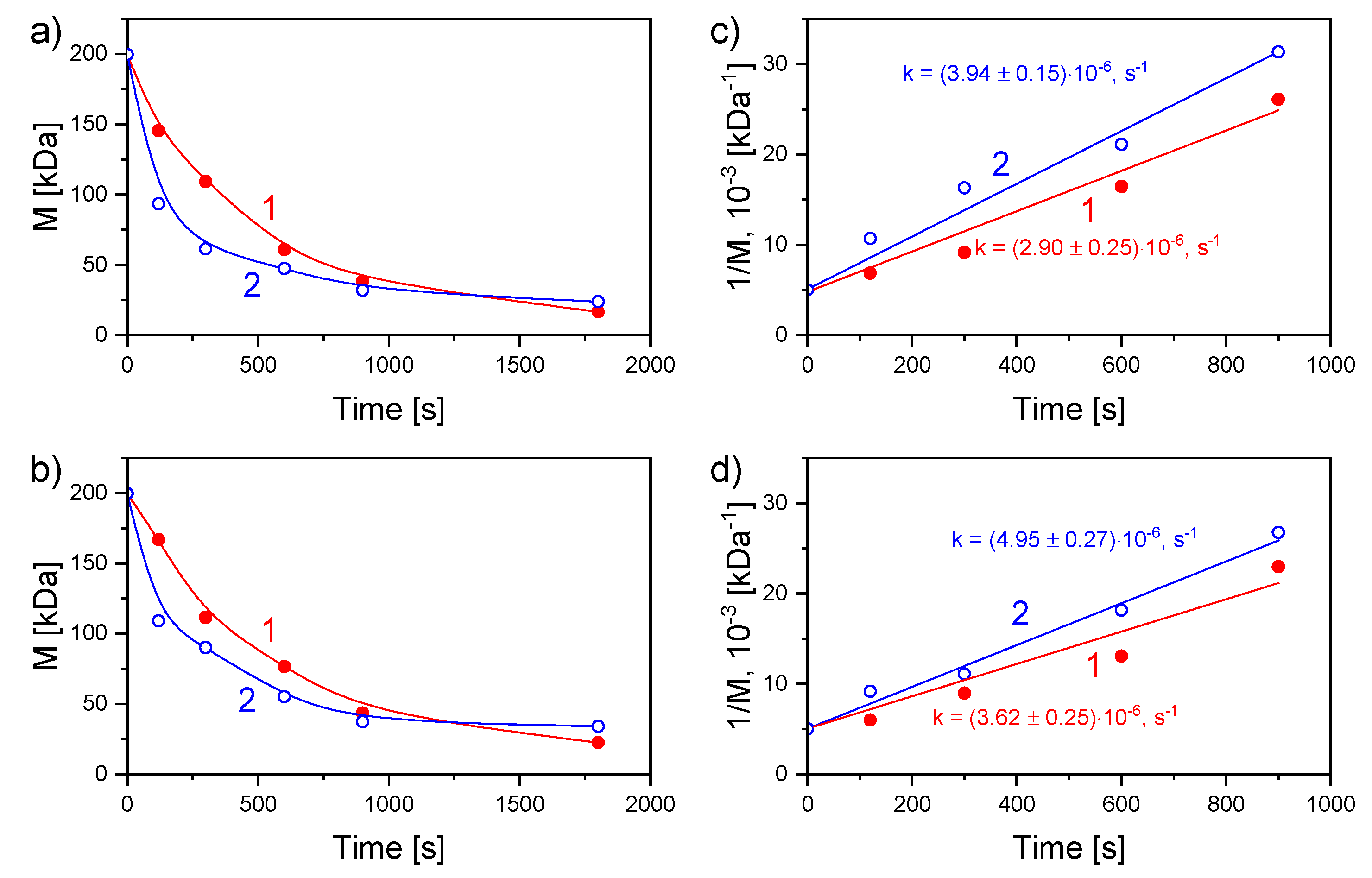 Materials 13 04821 g002