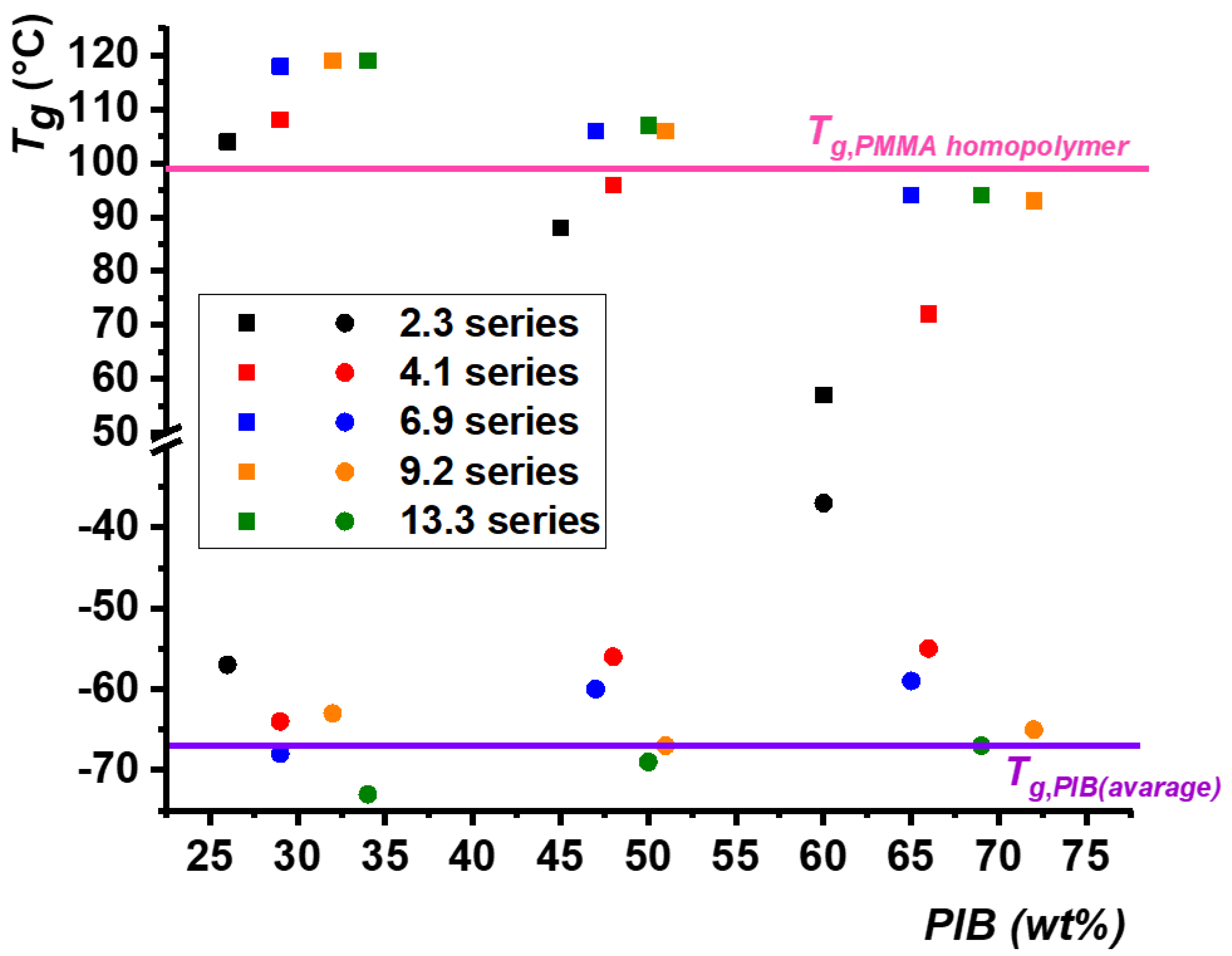Materials 13 04822 g002