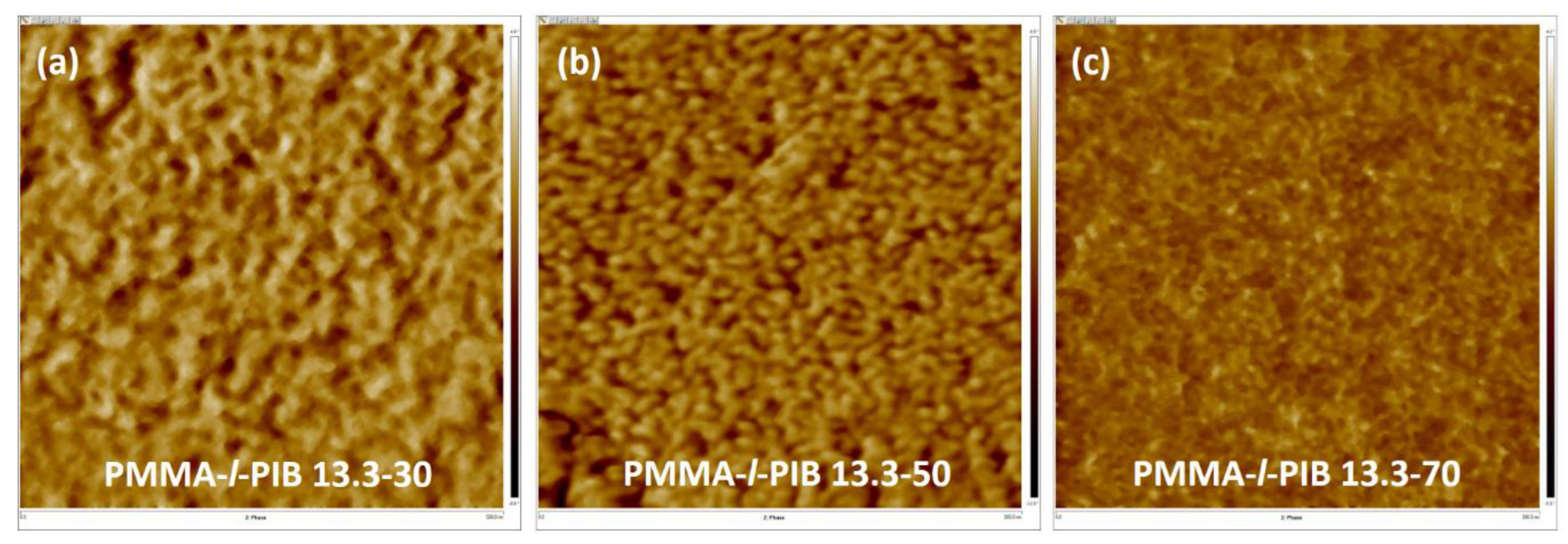 Materials 13 04822 g004