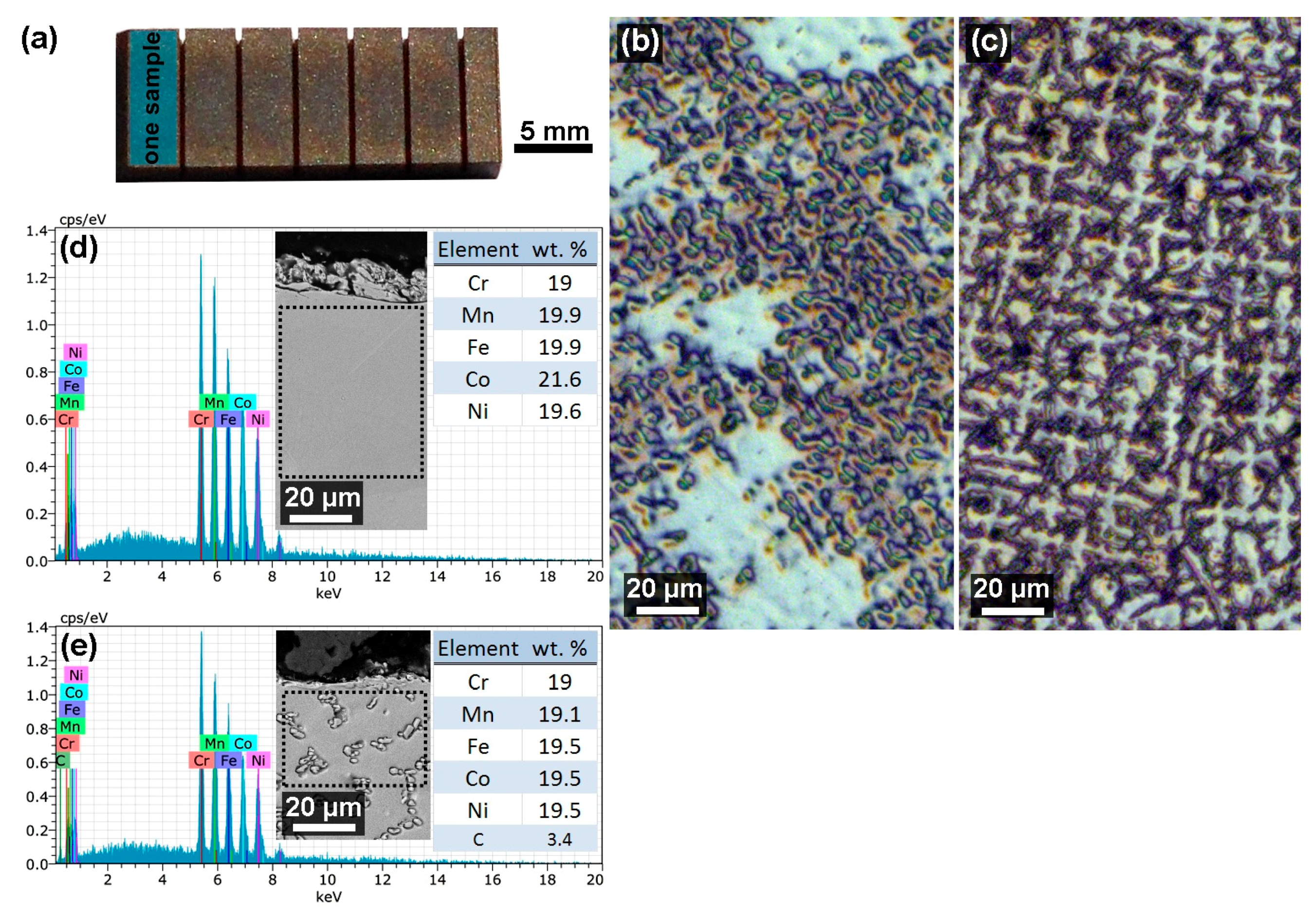 Materials 13 04823 g001