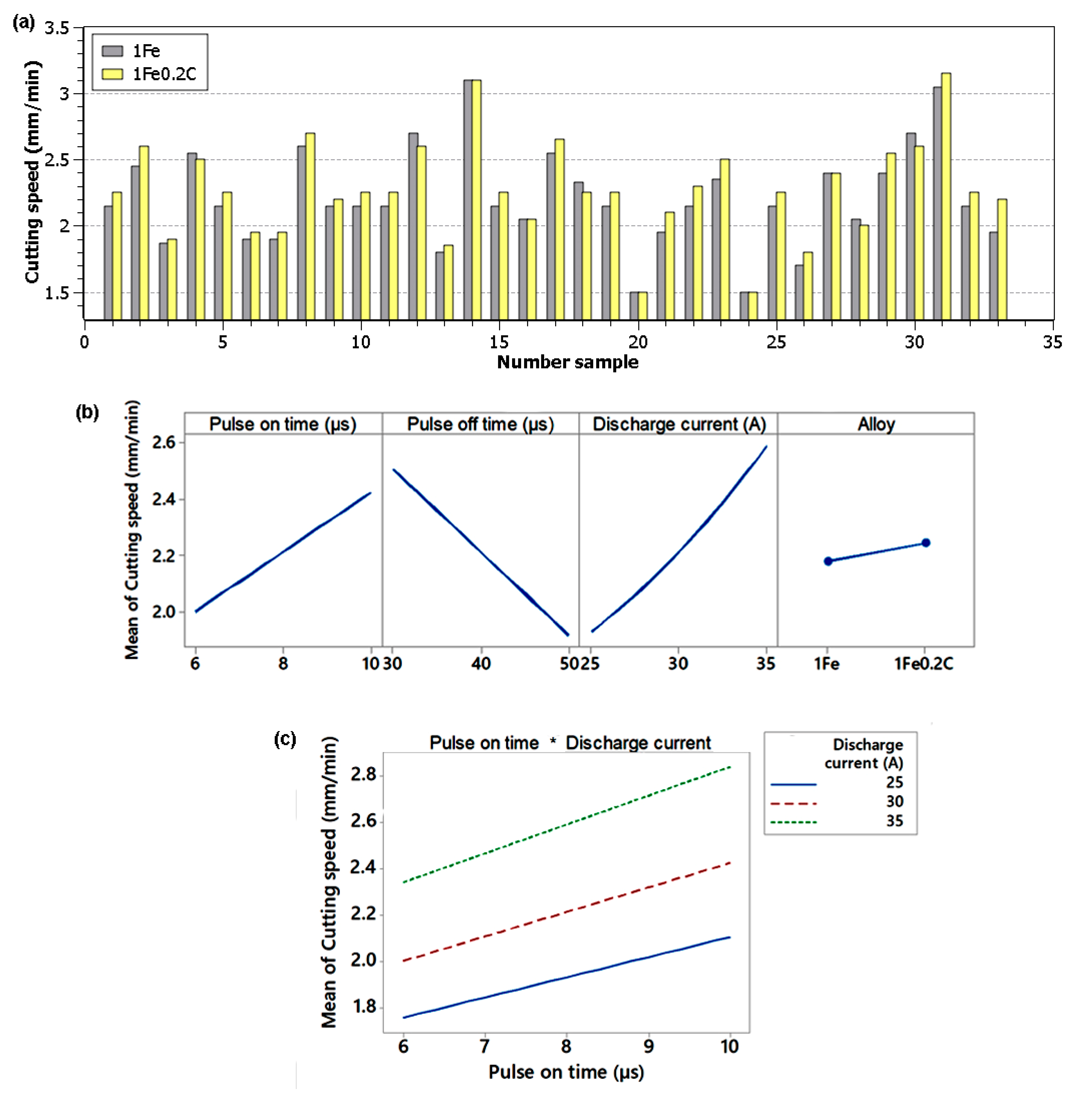 Materials 13 04823 g002
