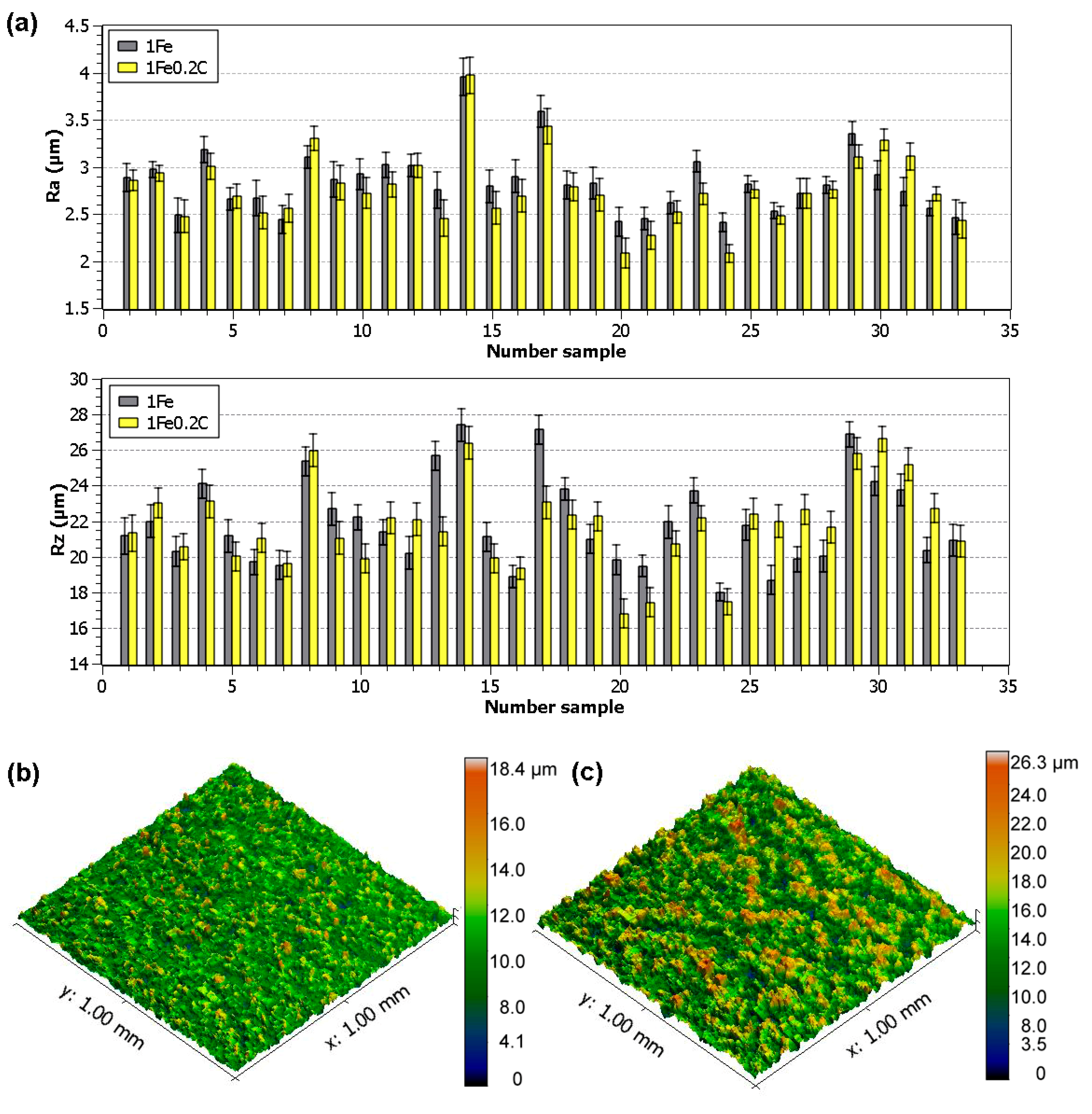 Materials 13 04823 g003