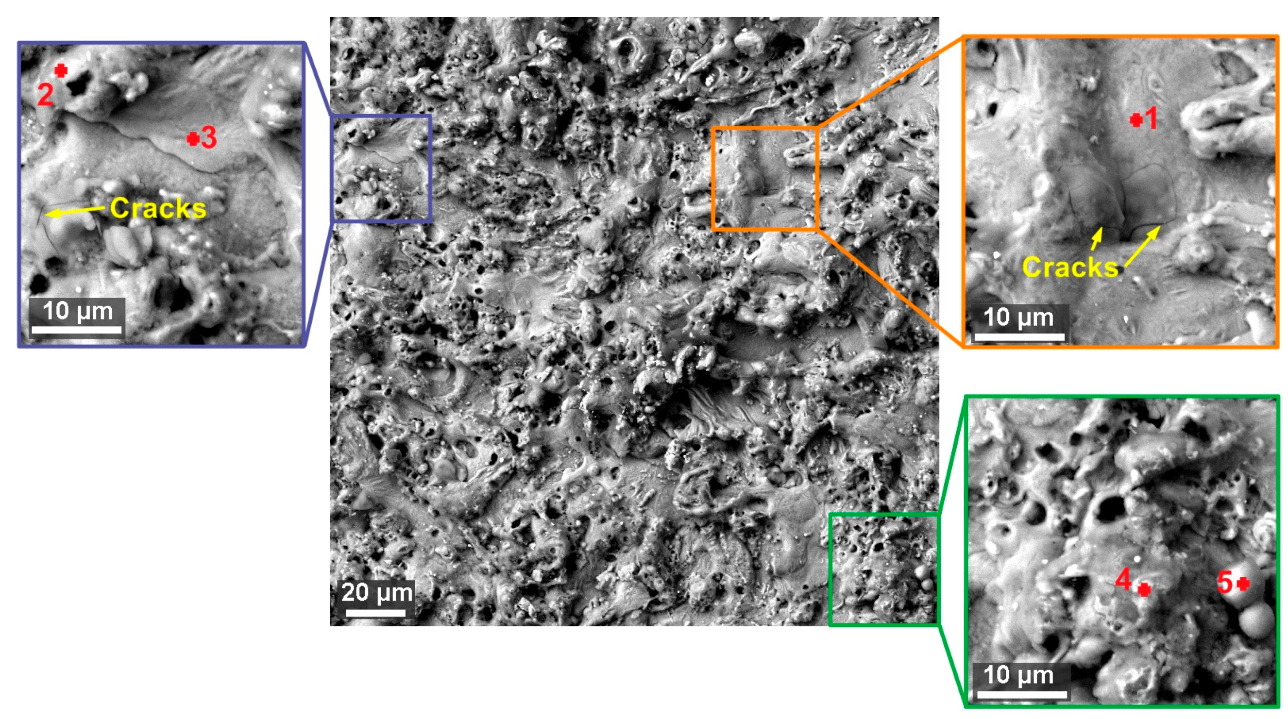 Materials 13 04823 g006