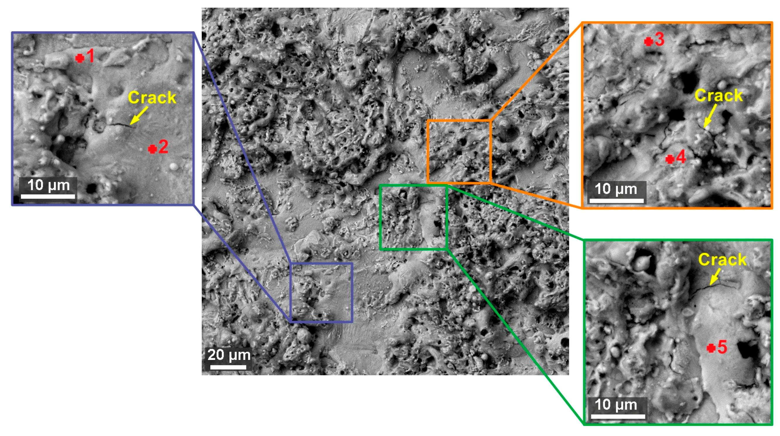 Materials 13 04823 g007