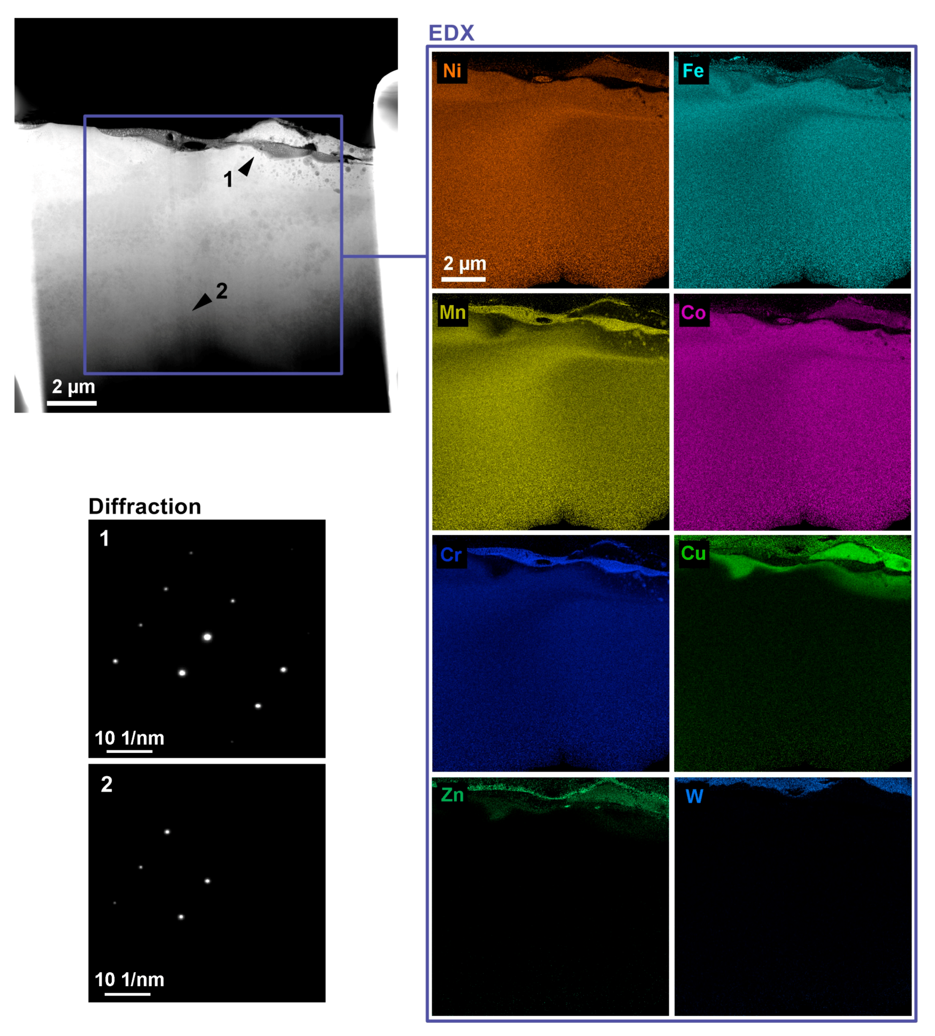 Materials 13 04823 g009