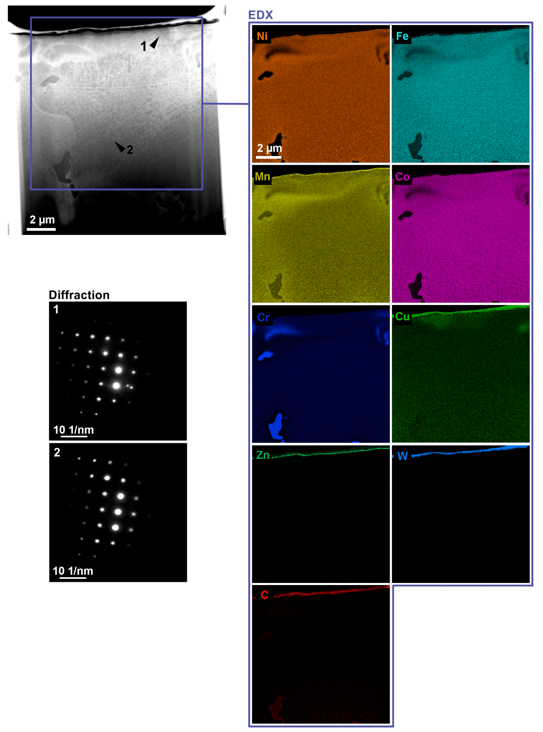 Materials 13 04823 g010