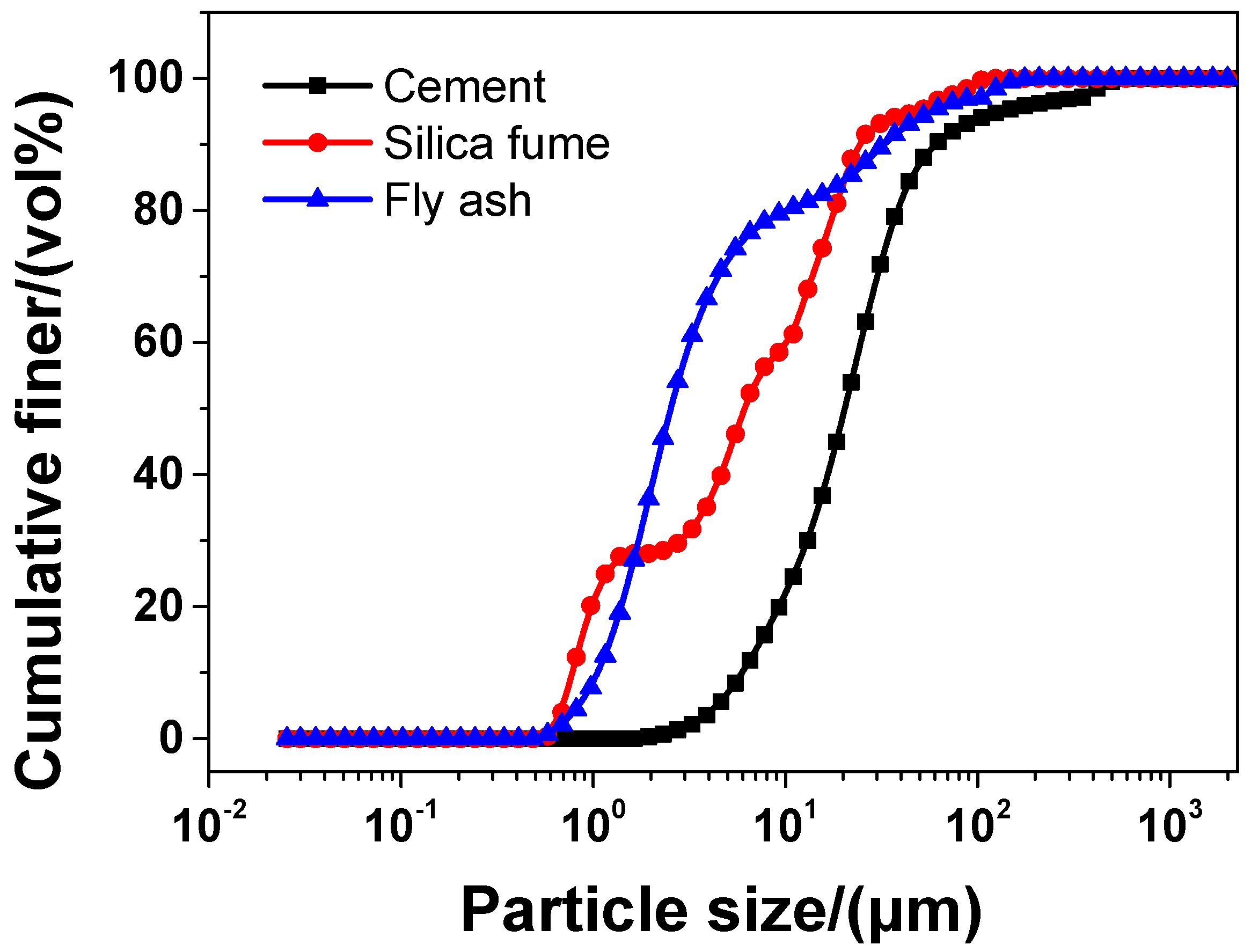 Materials 13 04824 g001