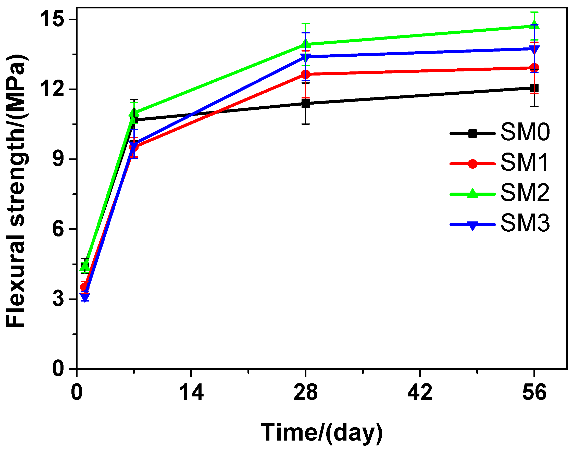 Materials 13 04824 g006