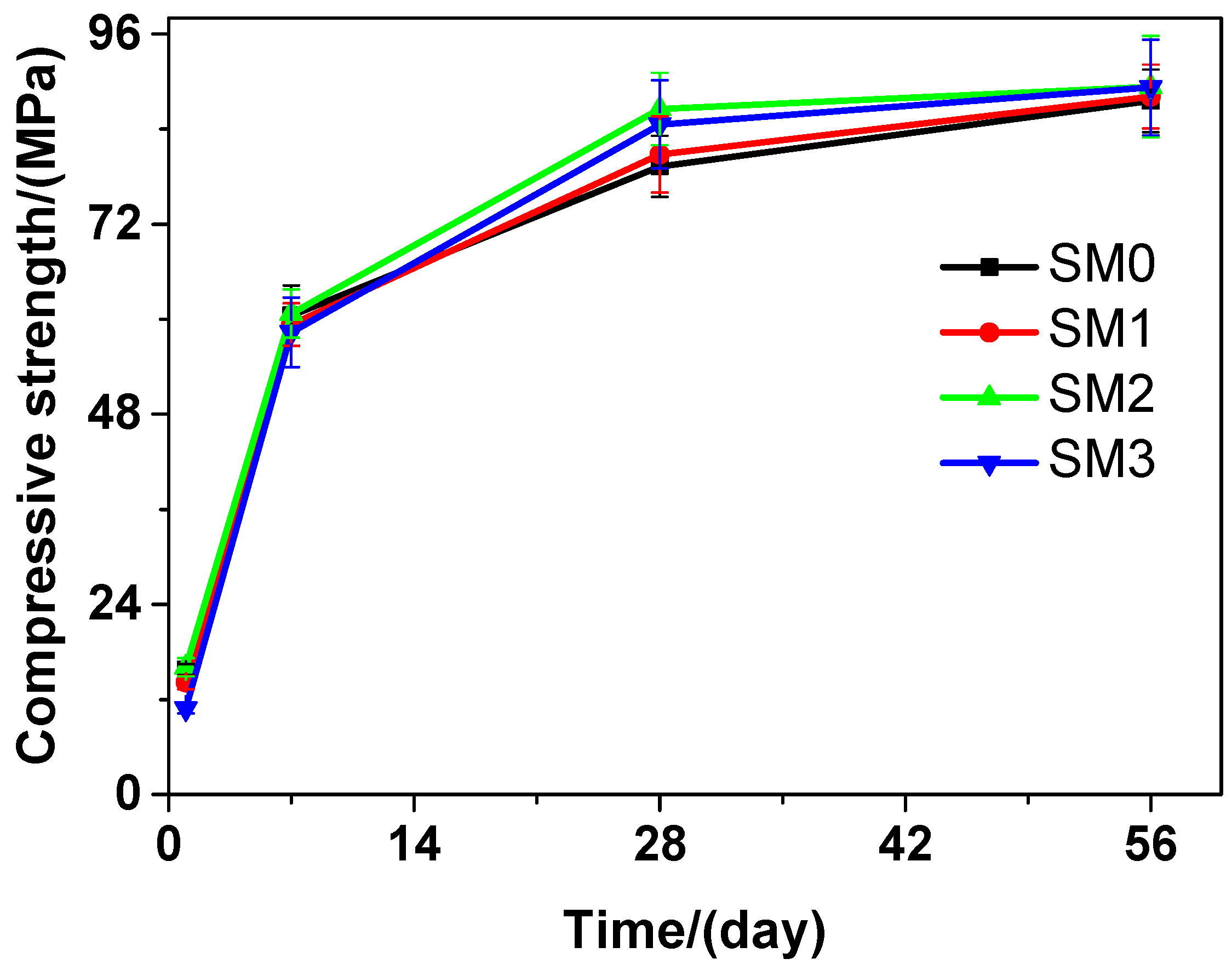 Materials 13 04824 g008
