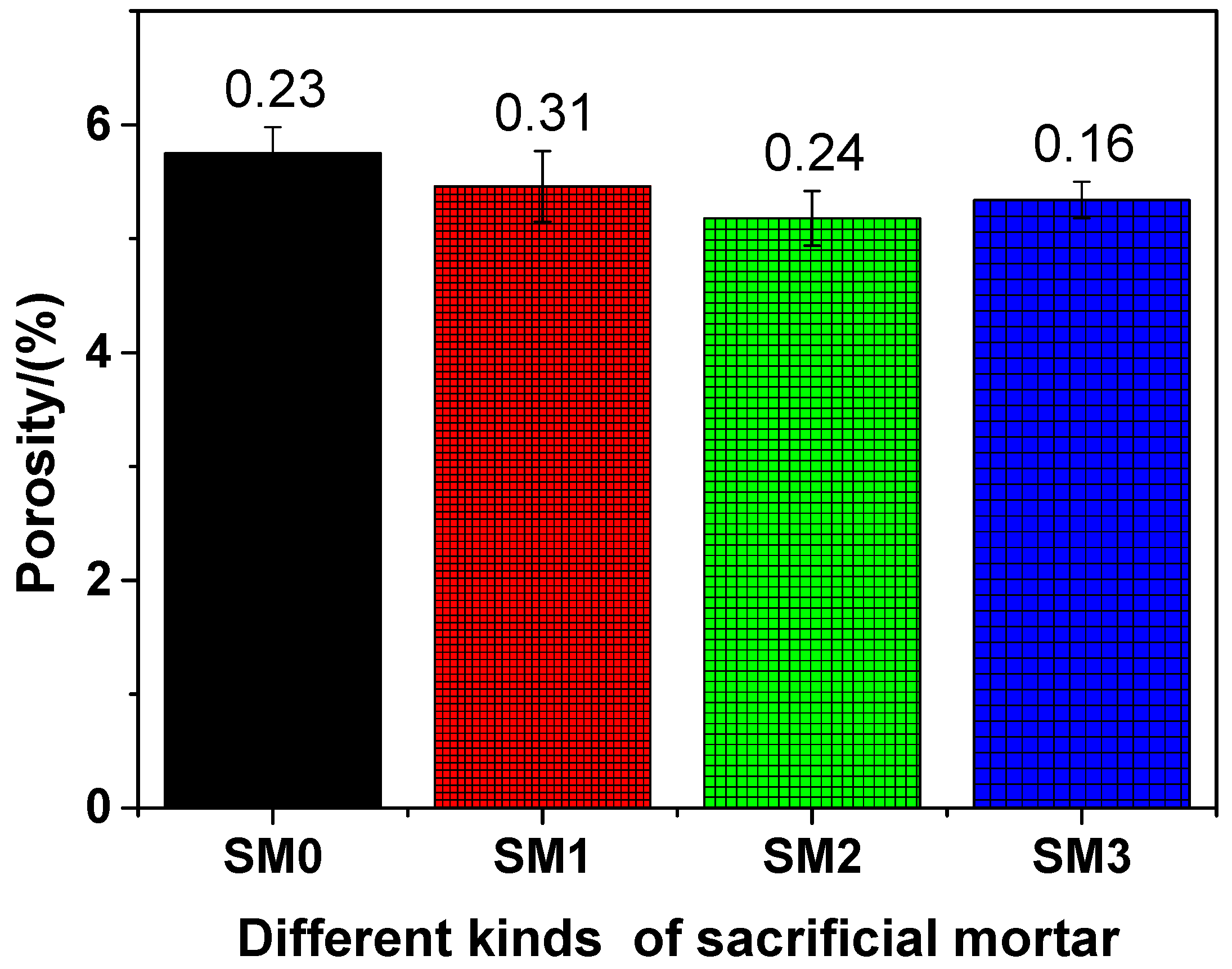 Materials 13 04824 g009
