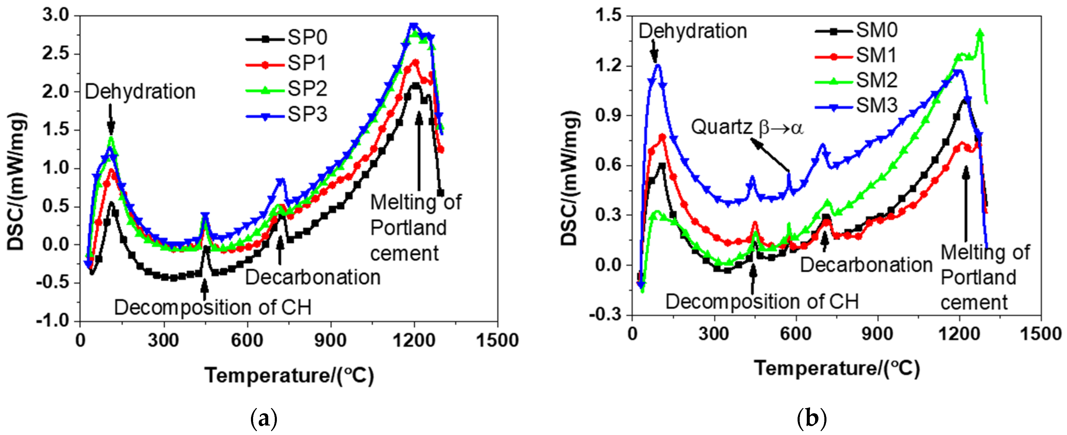 Materials 13 04824 g012