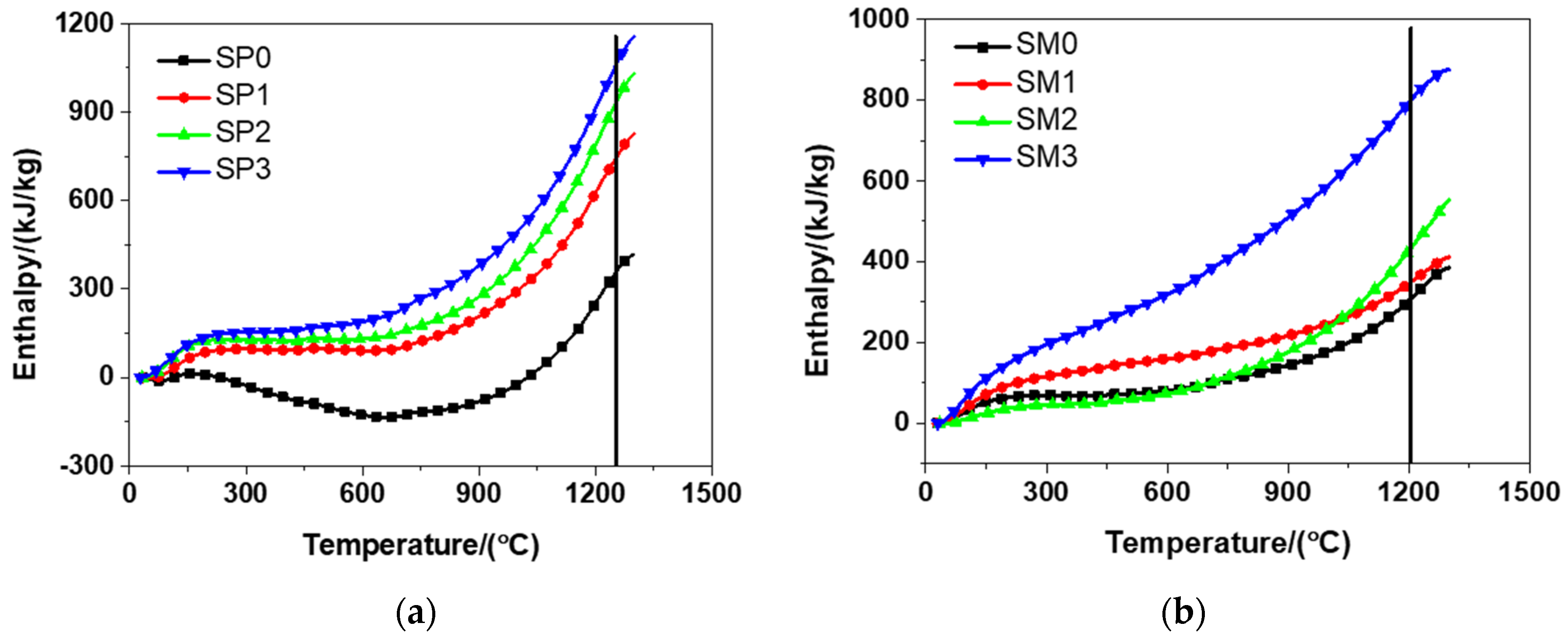 Materials 13 04824 g013