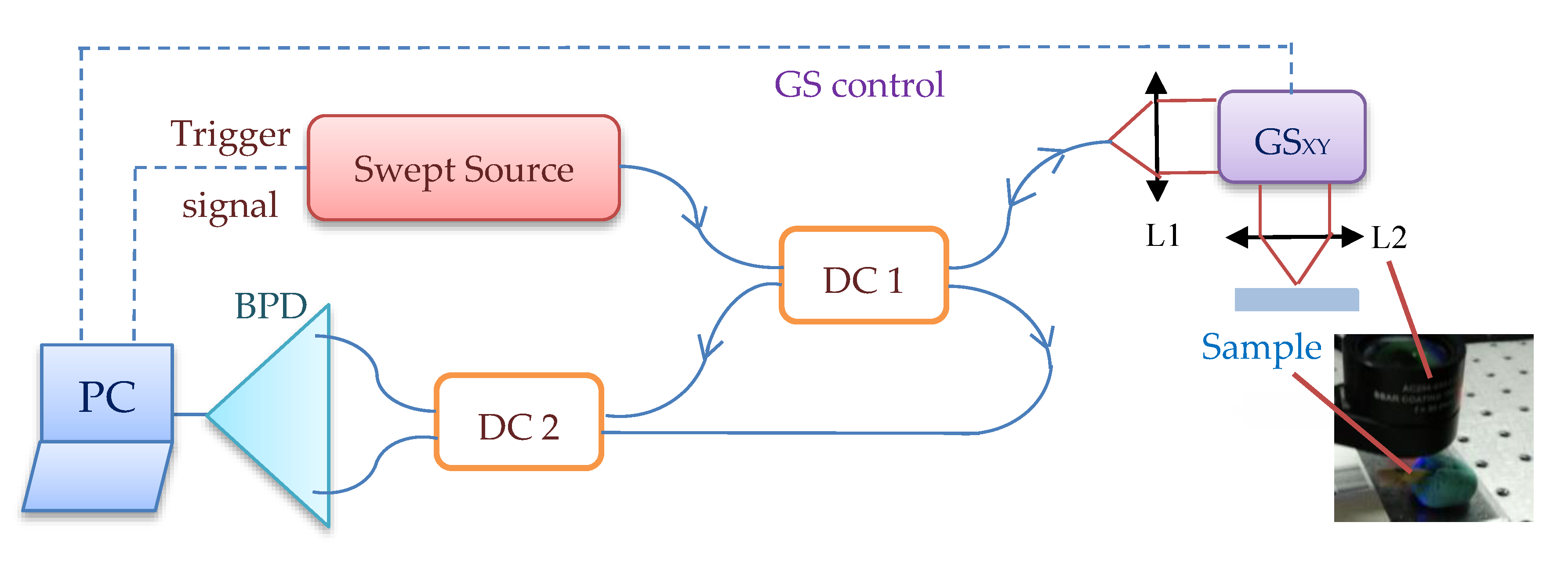 Materials 13 04825 g002