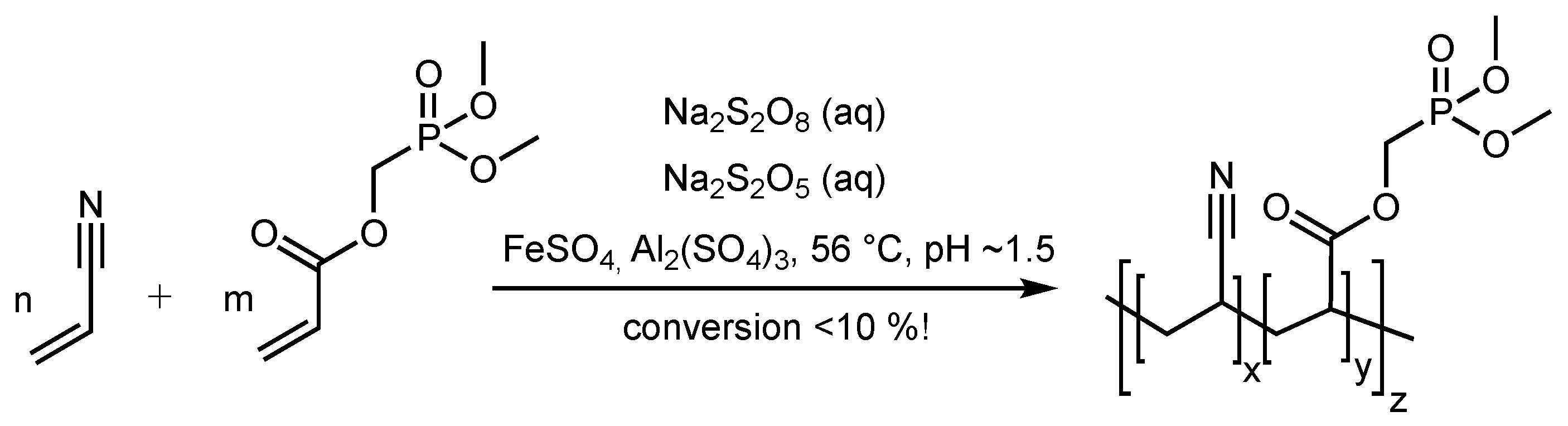 Materials 13 04826 sch001
