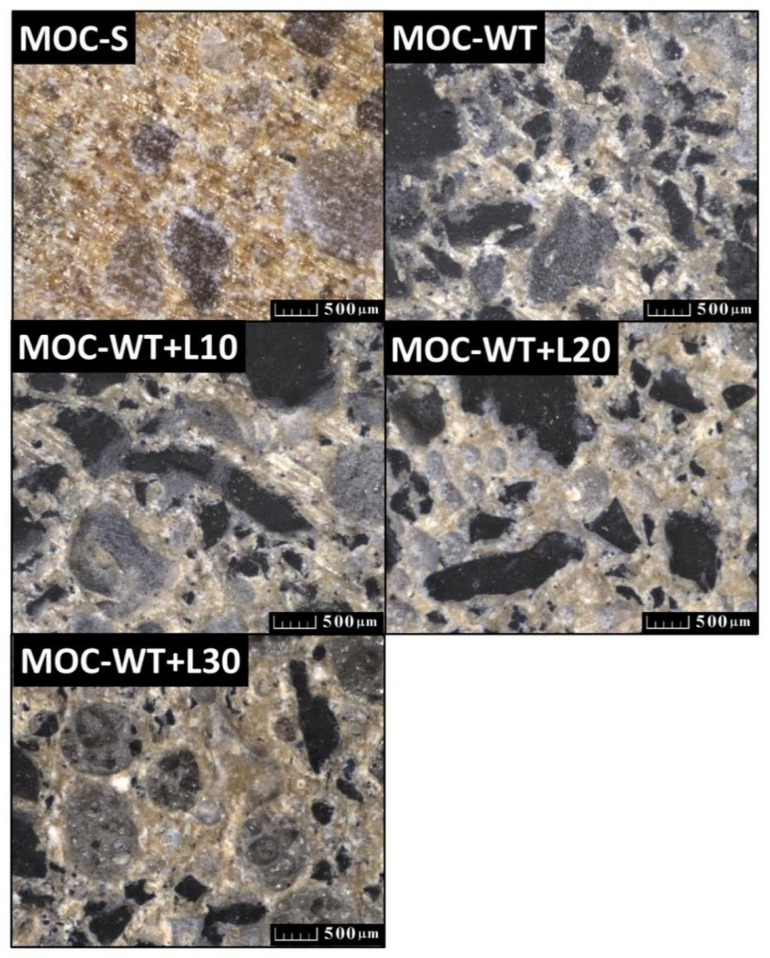 Materials 13 04828 g007