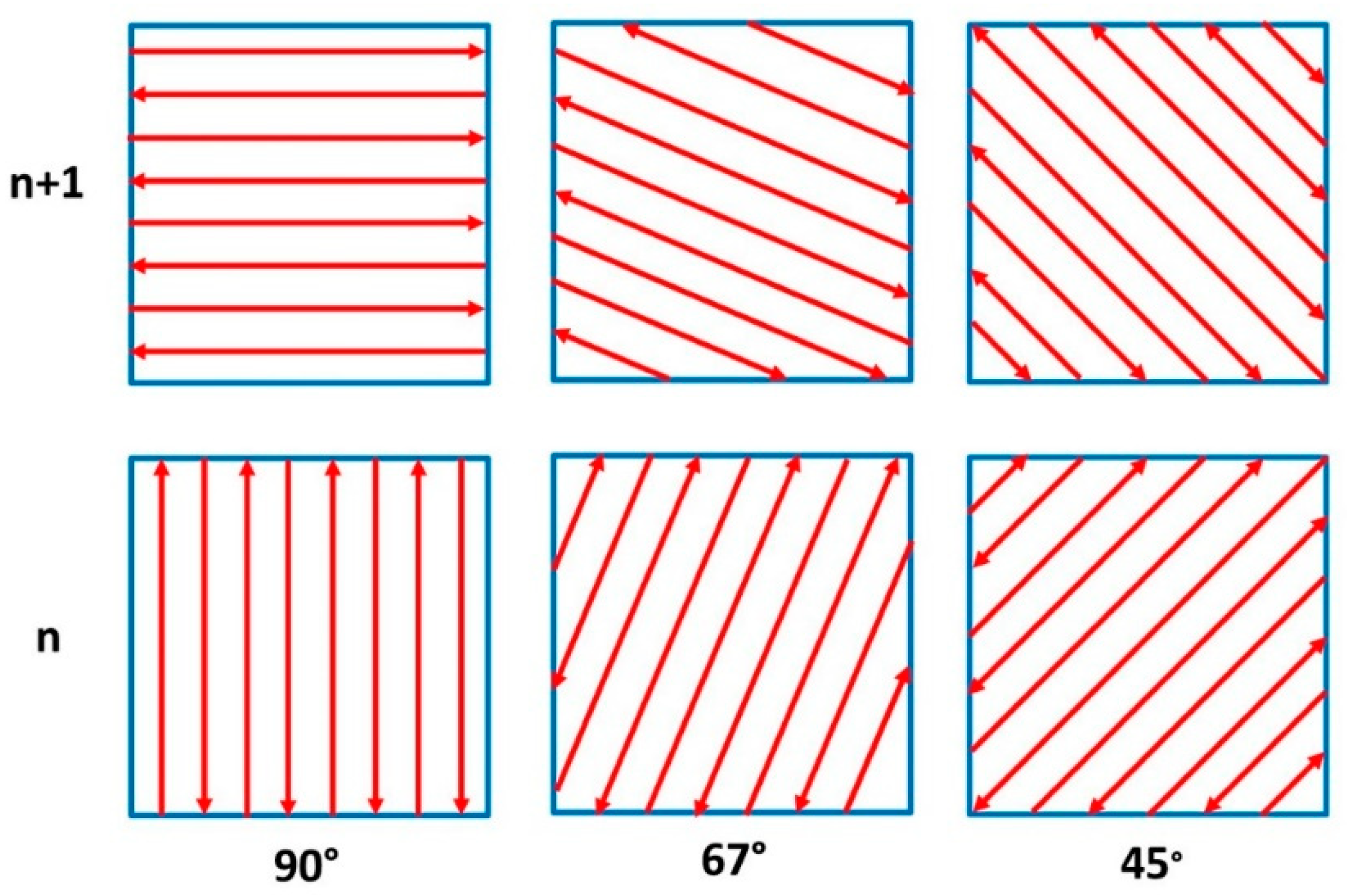 Materials 13 04829 g001