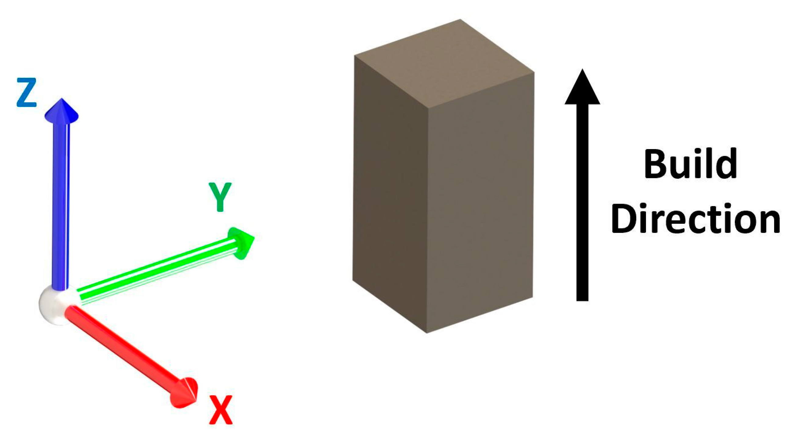 Materials 13 04829 g003