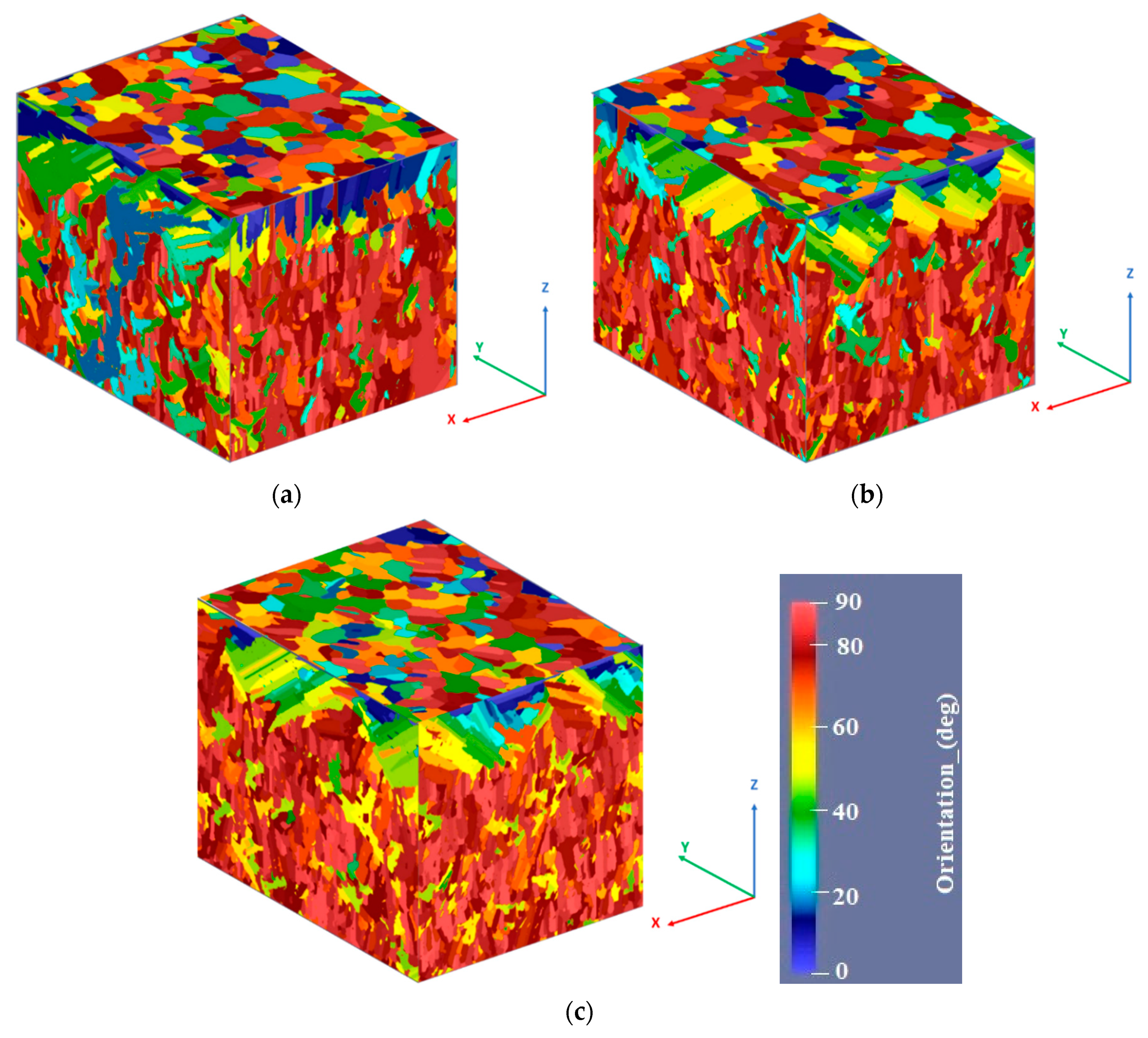 Materials 13 04829 g007