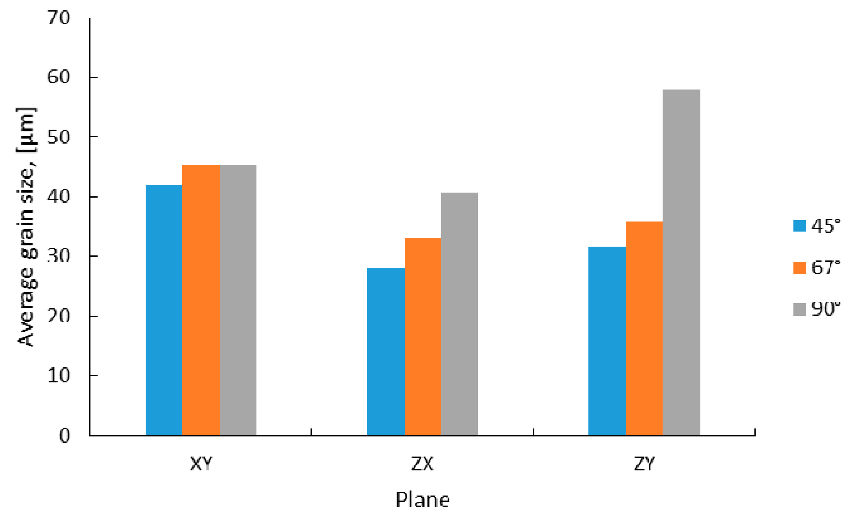 Materials 13 04829 g008