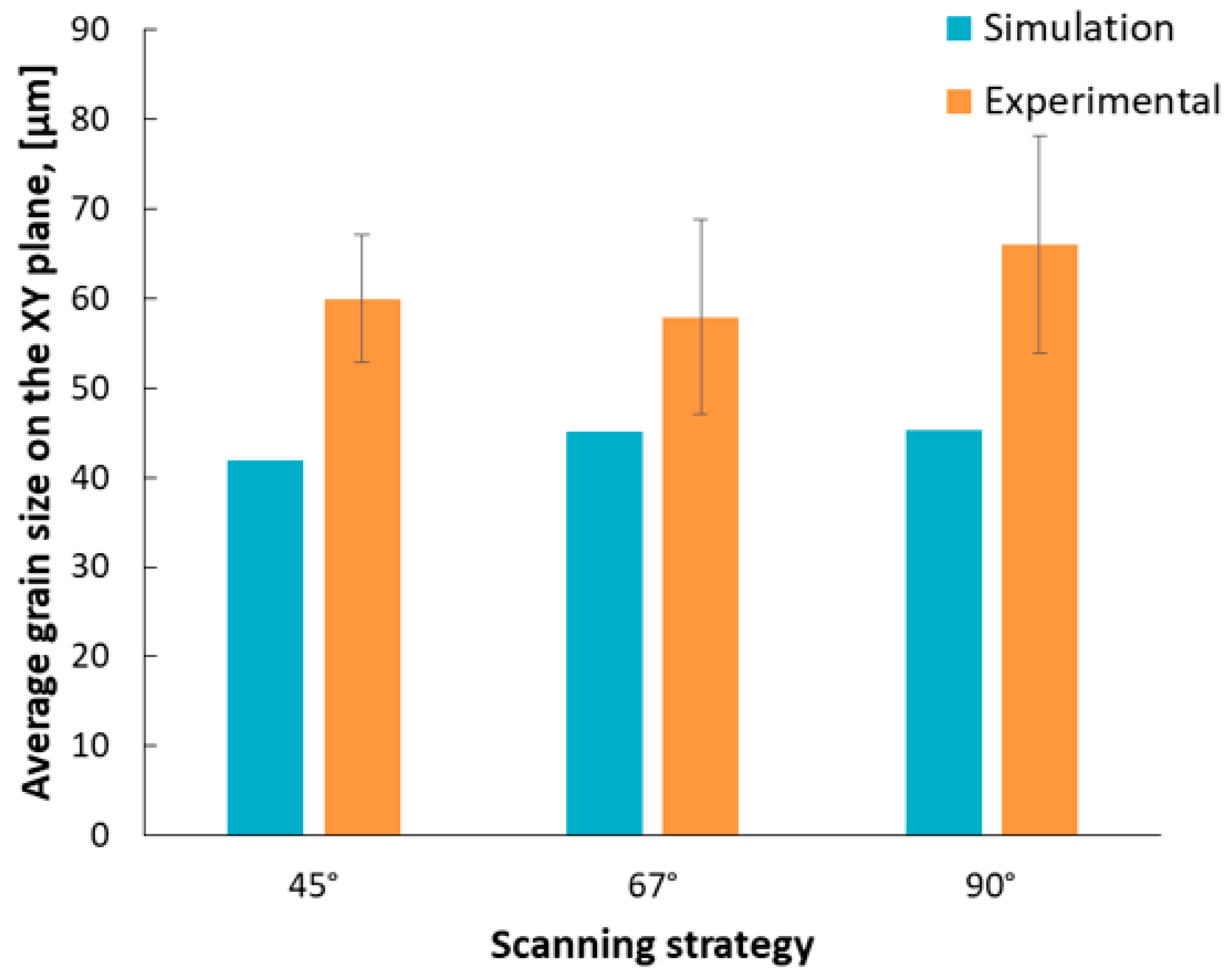 Materials 13 04829 g012
