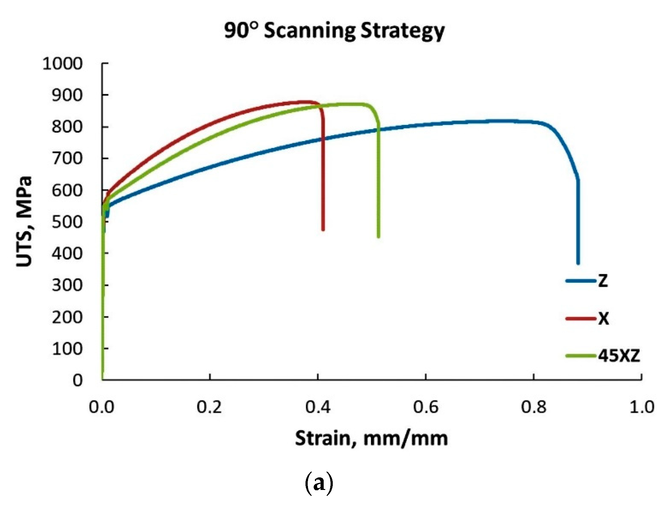 Materials 13 04829 g015a