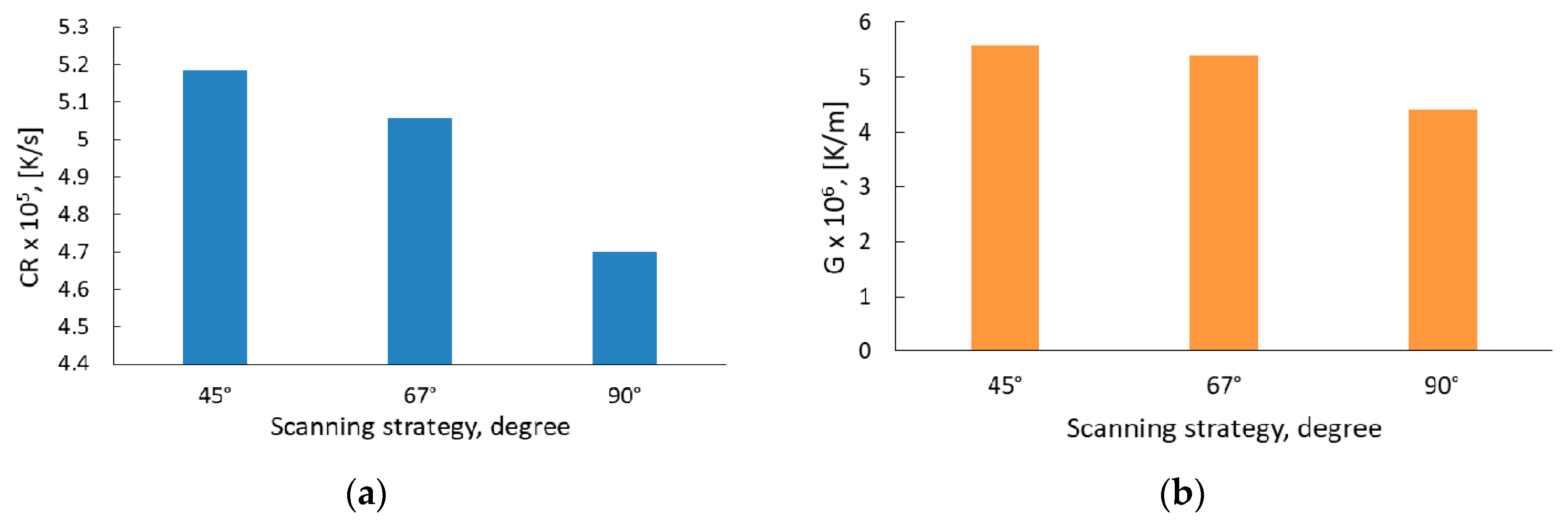 Materials 13 04829 g016