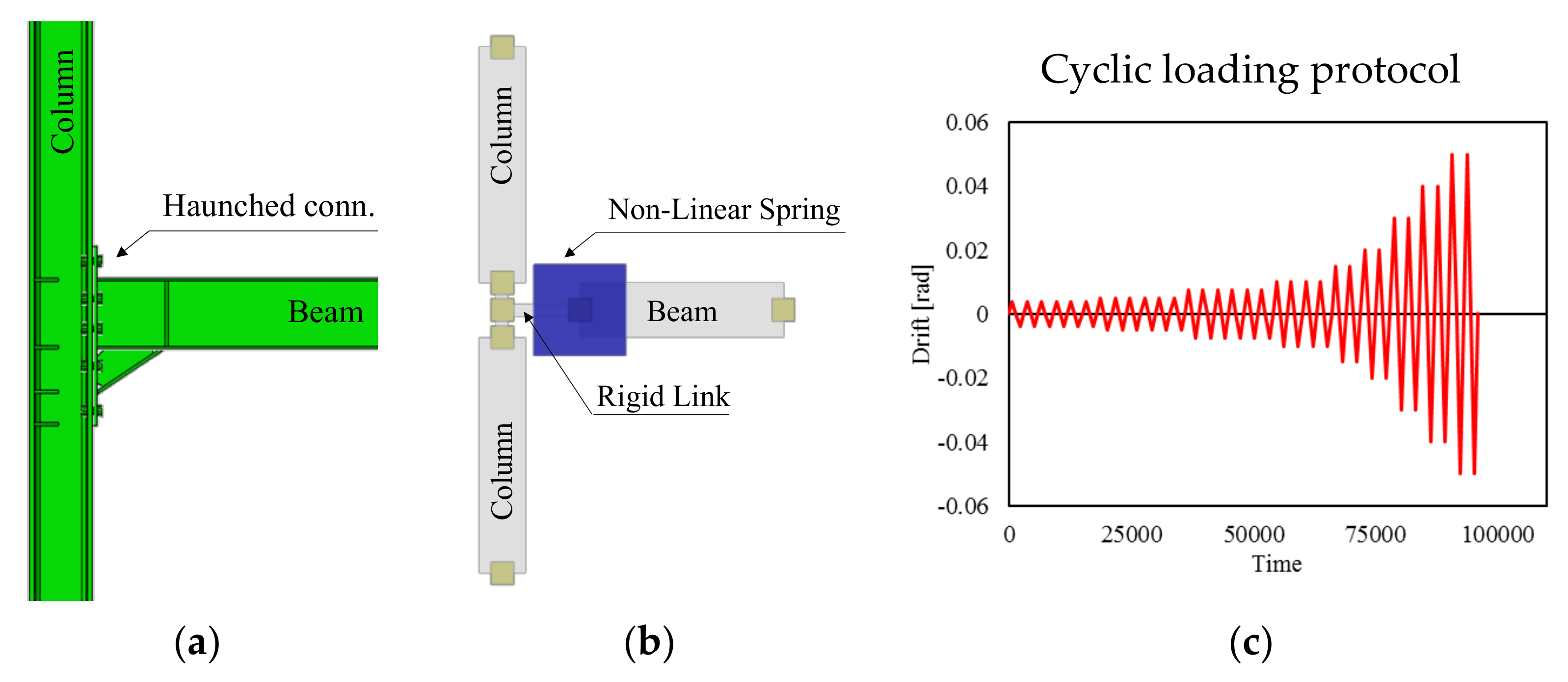 Materials 13 04831 g003