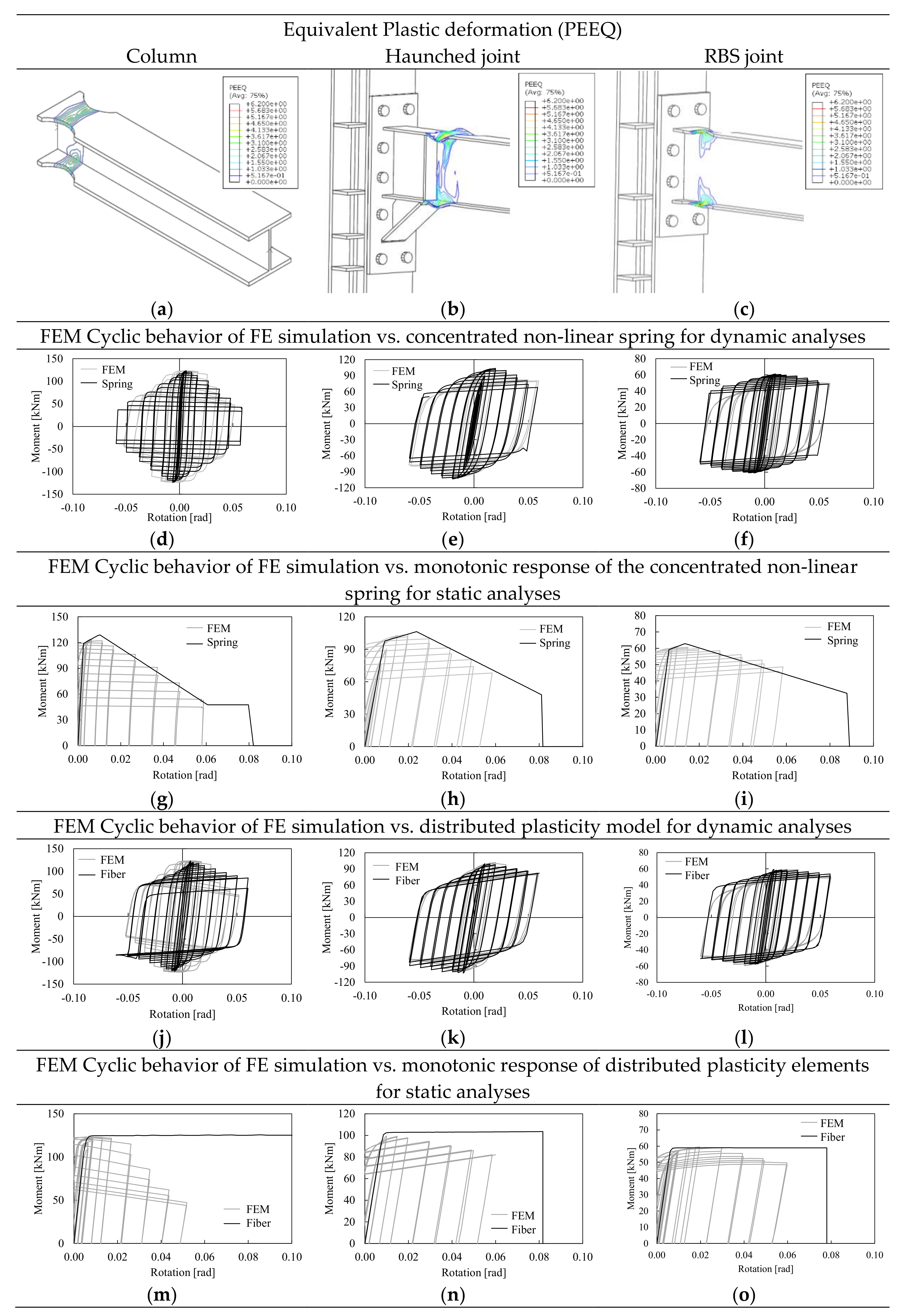 Materials 13 04831 g005
