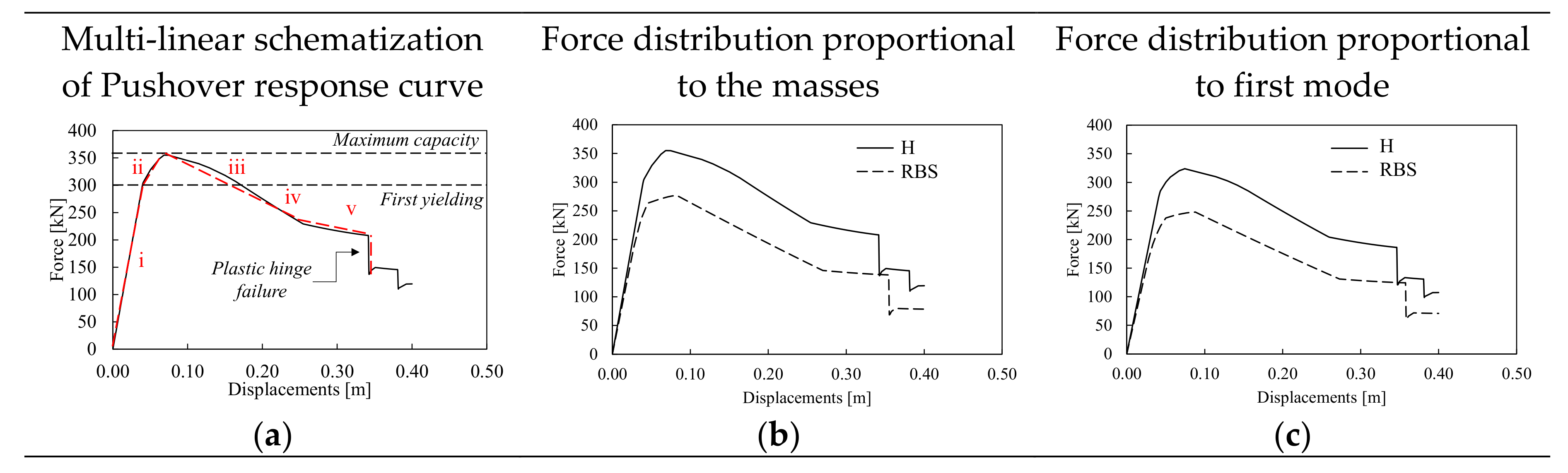 Materials 13 04831 g006