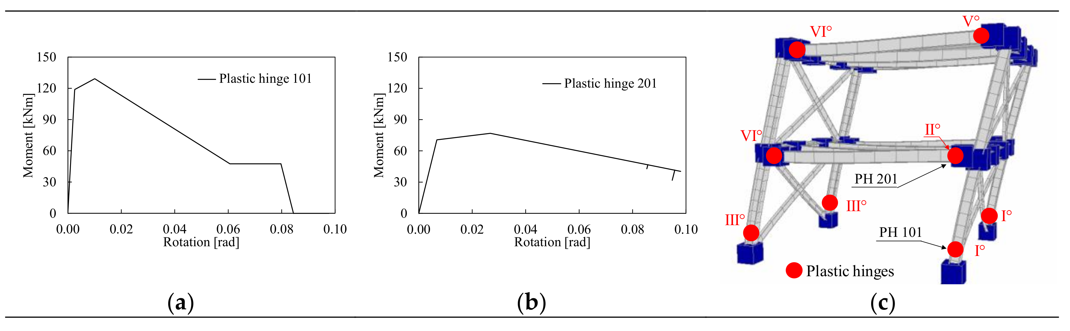 Materials 13 04831 g007