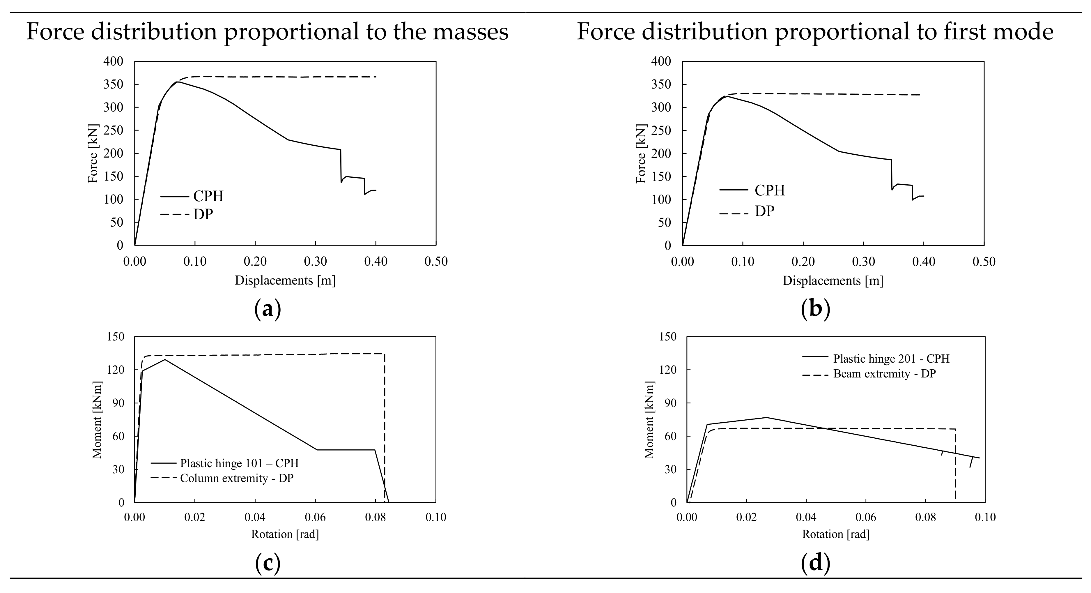 Materials 13 04831 g008