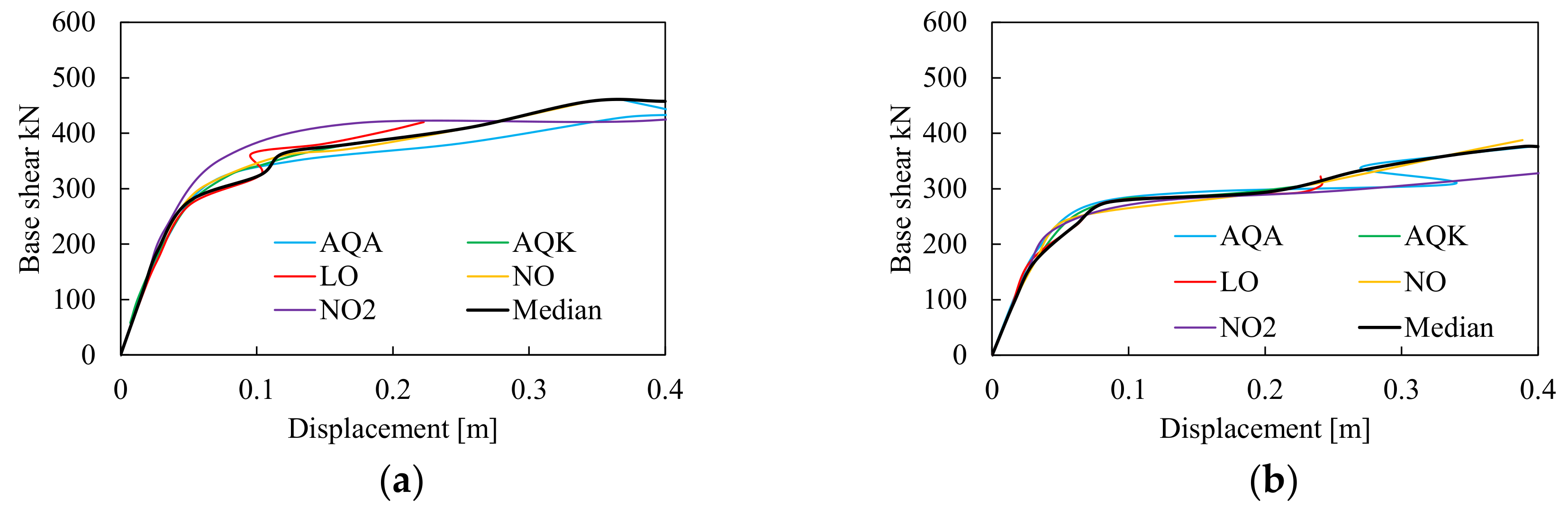 Materials 13 04831 g010