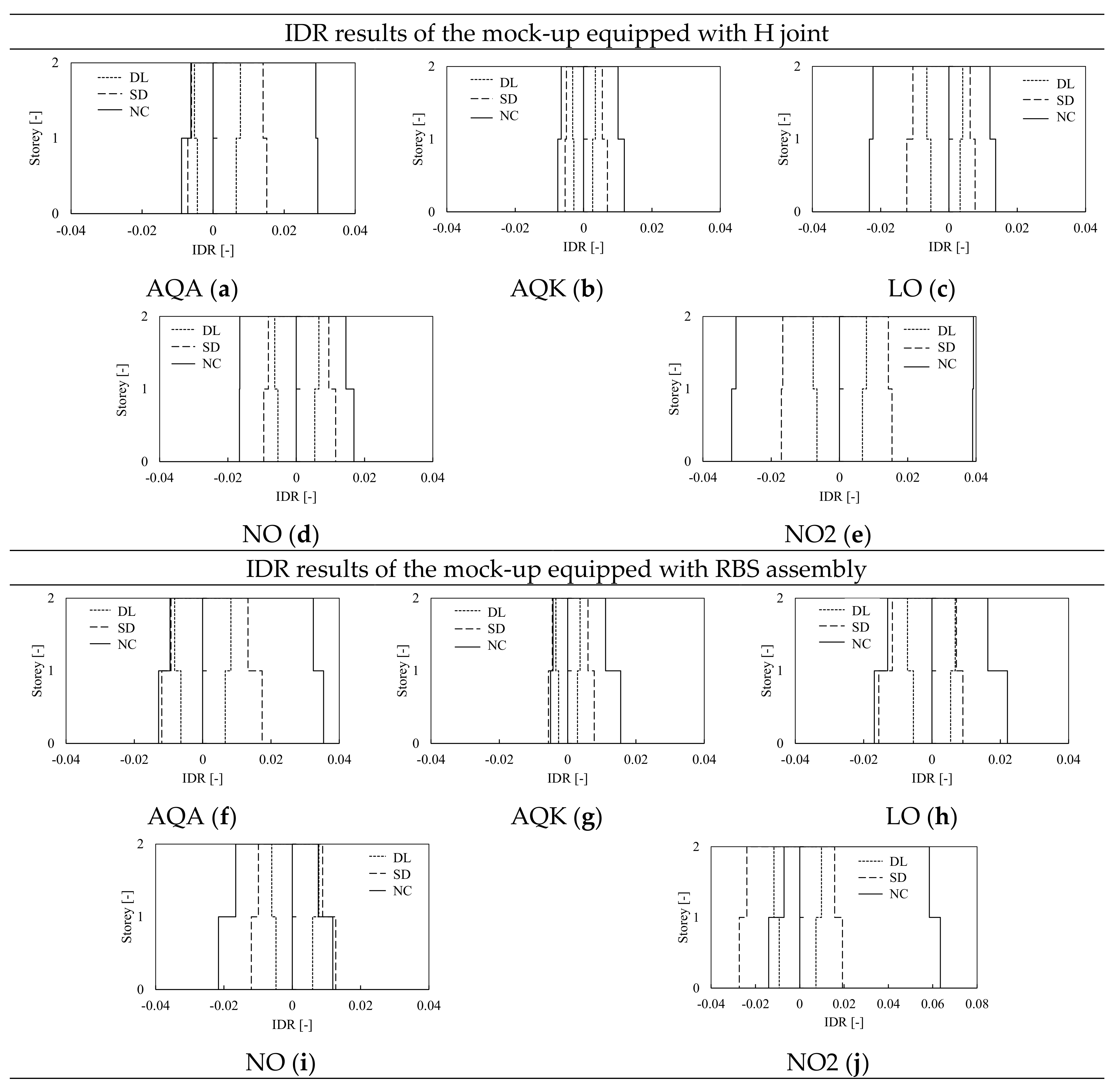 Materials 13 04831 g011