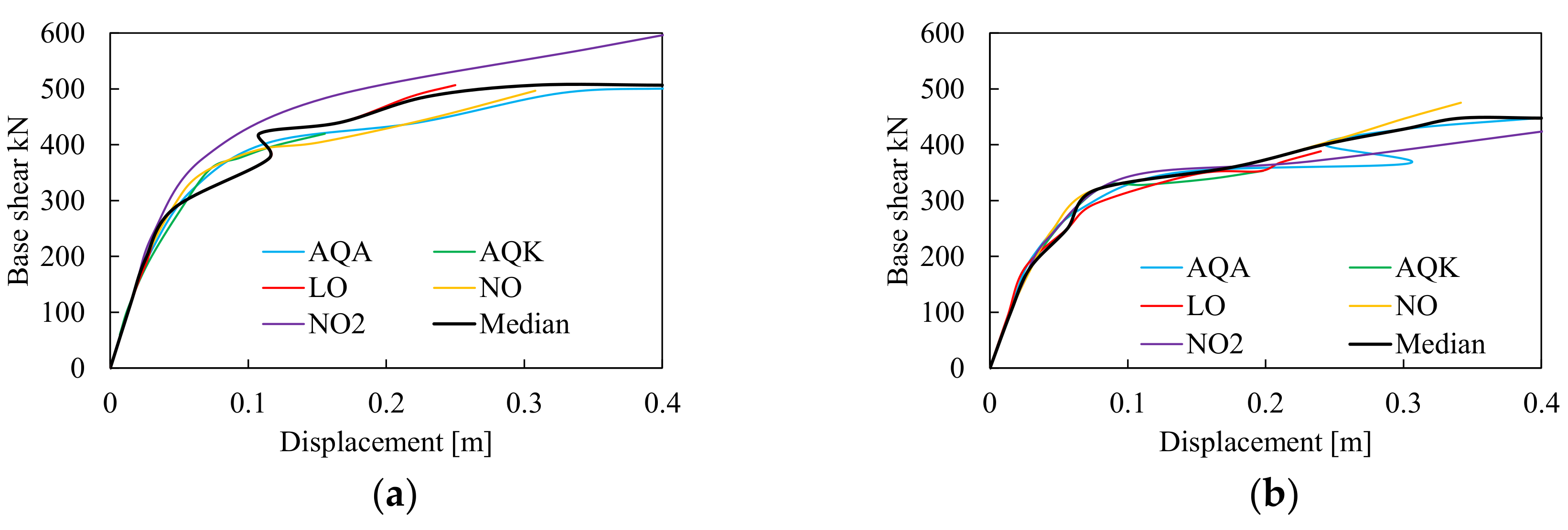Materials 13 04831 g012