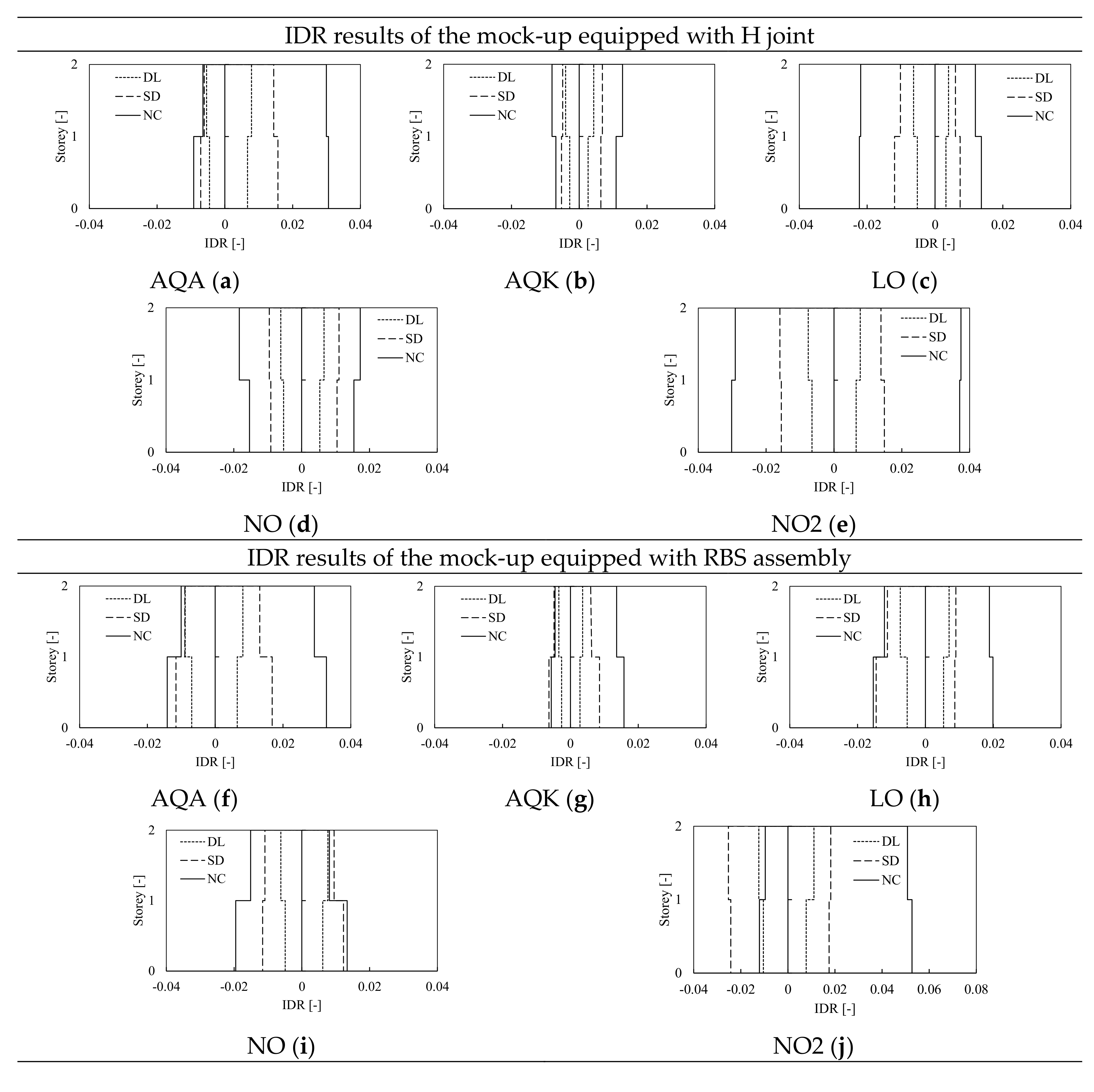 Materials 13 04831 g013