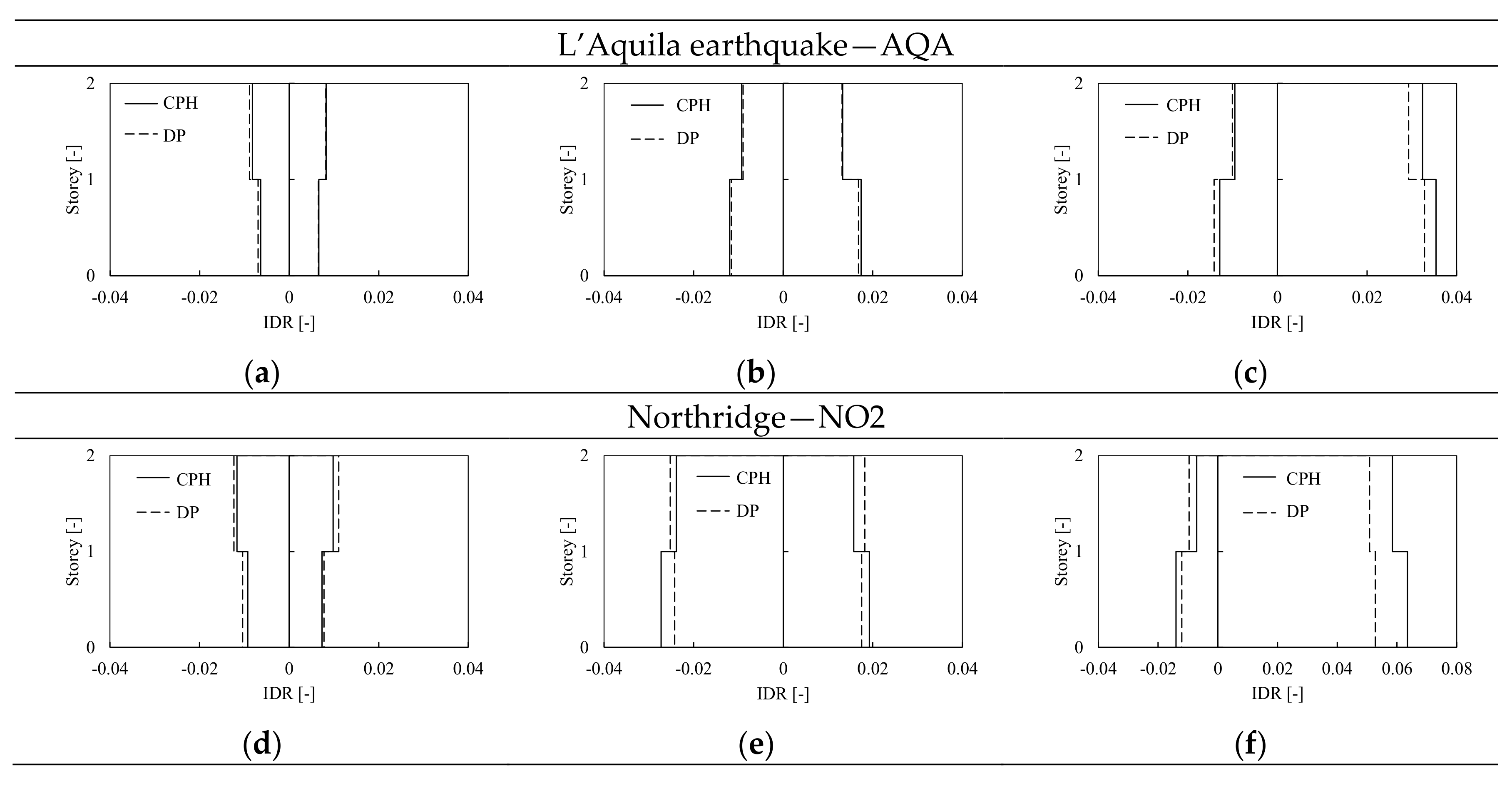 Materials 13 04831 g014